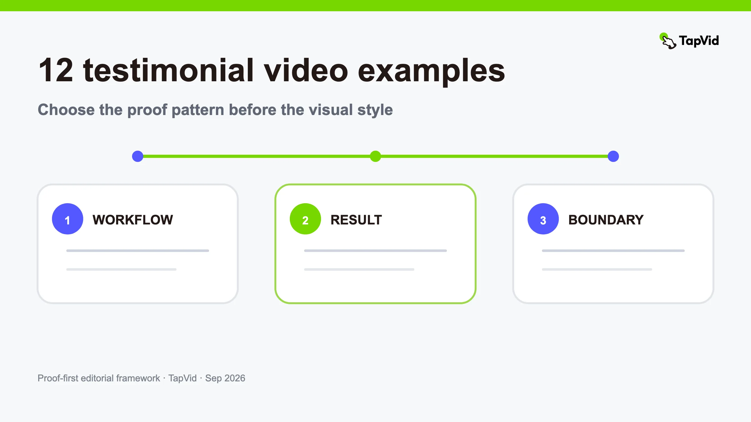 12 Testimonial Video Examples and Proof Patterns