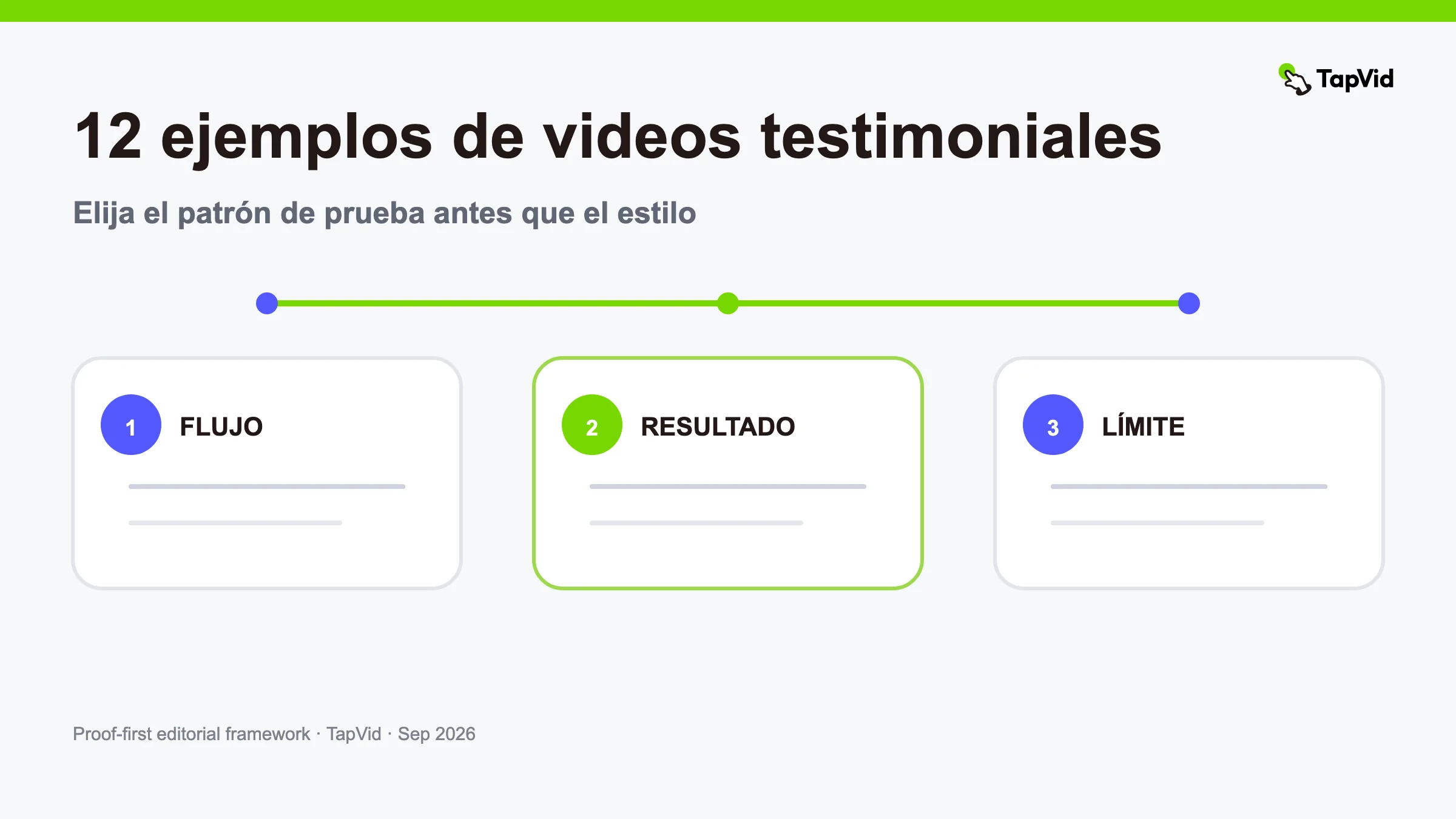 12 ejemplos de vídeos testimoniales y patrones de prueba