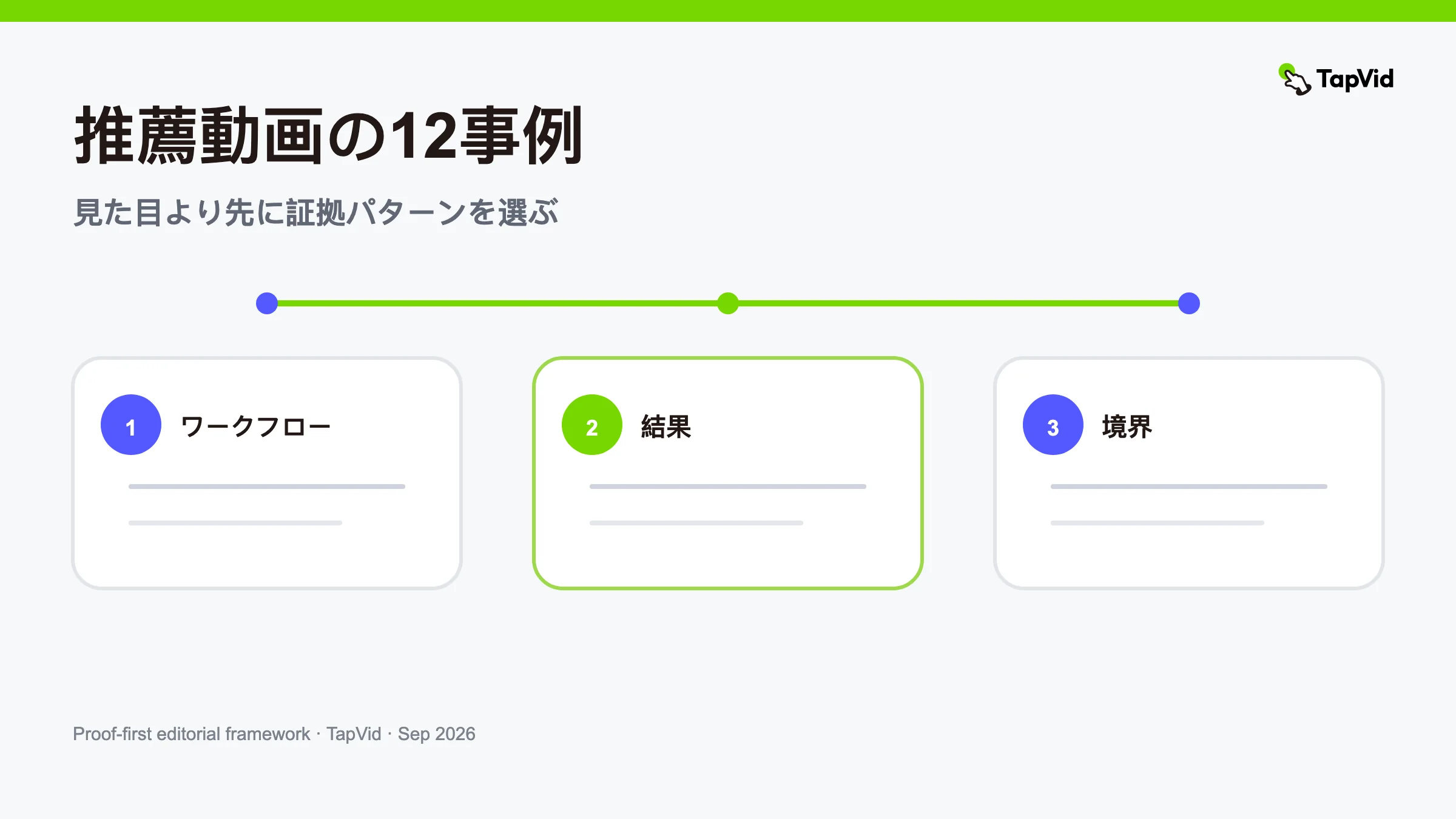 12 の証言ビデオの例と証明パターン
