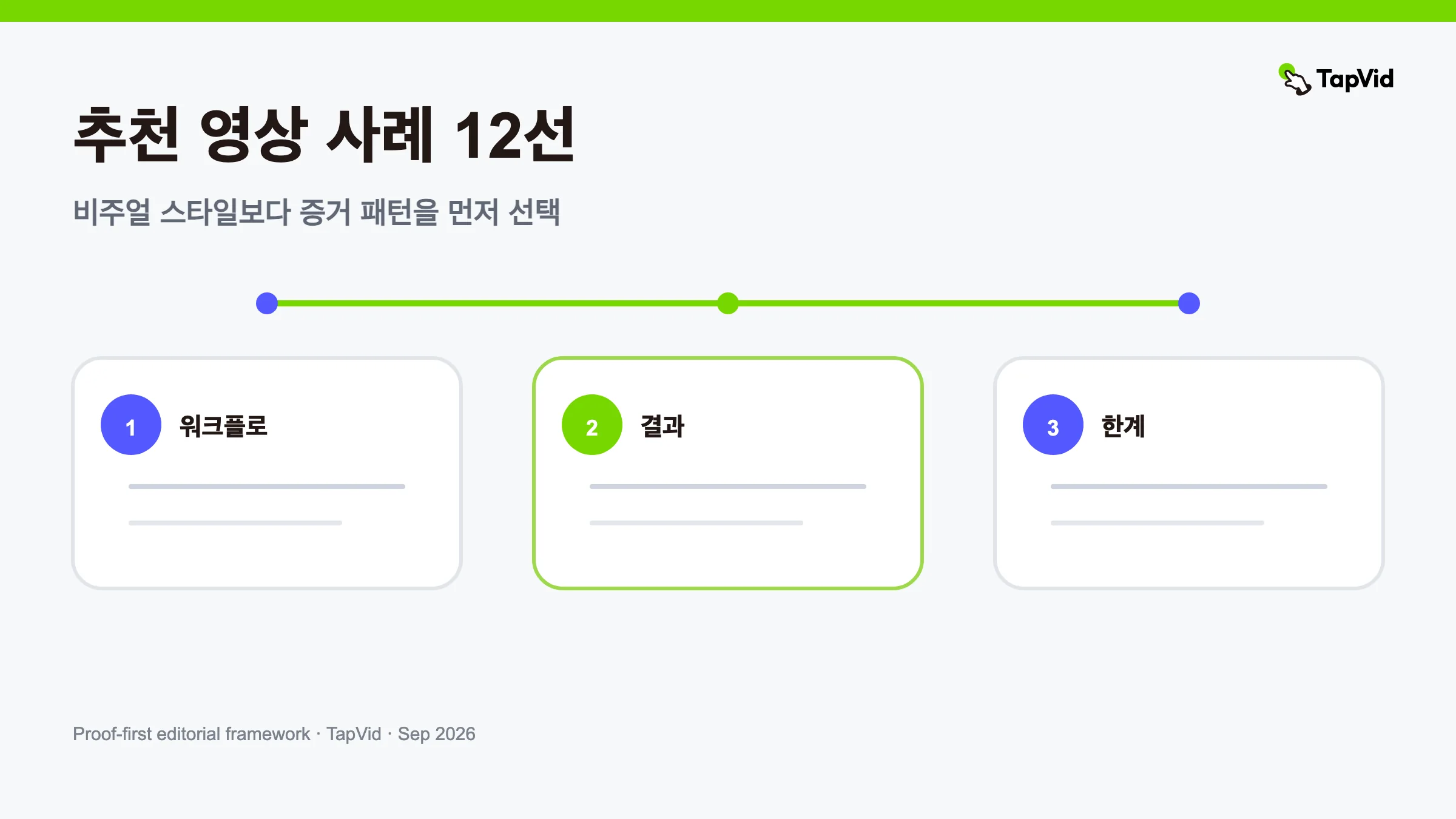 12가지 추천 영상 예시 및 증명 패턴