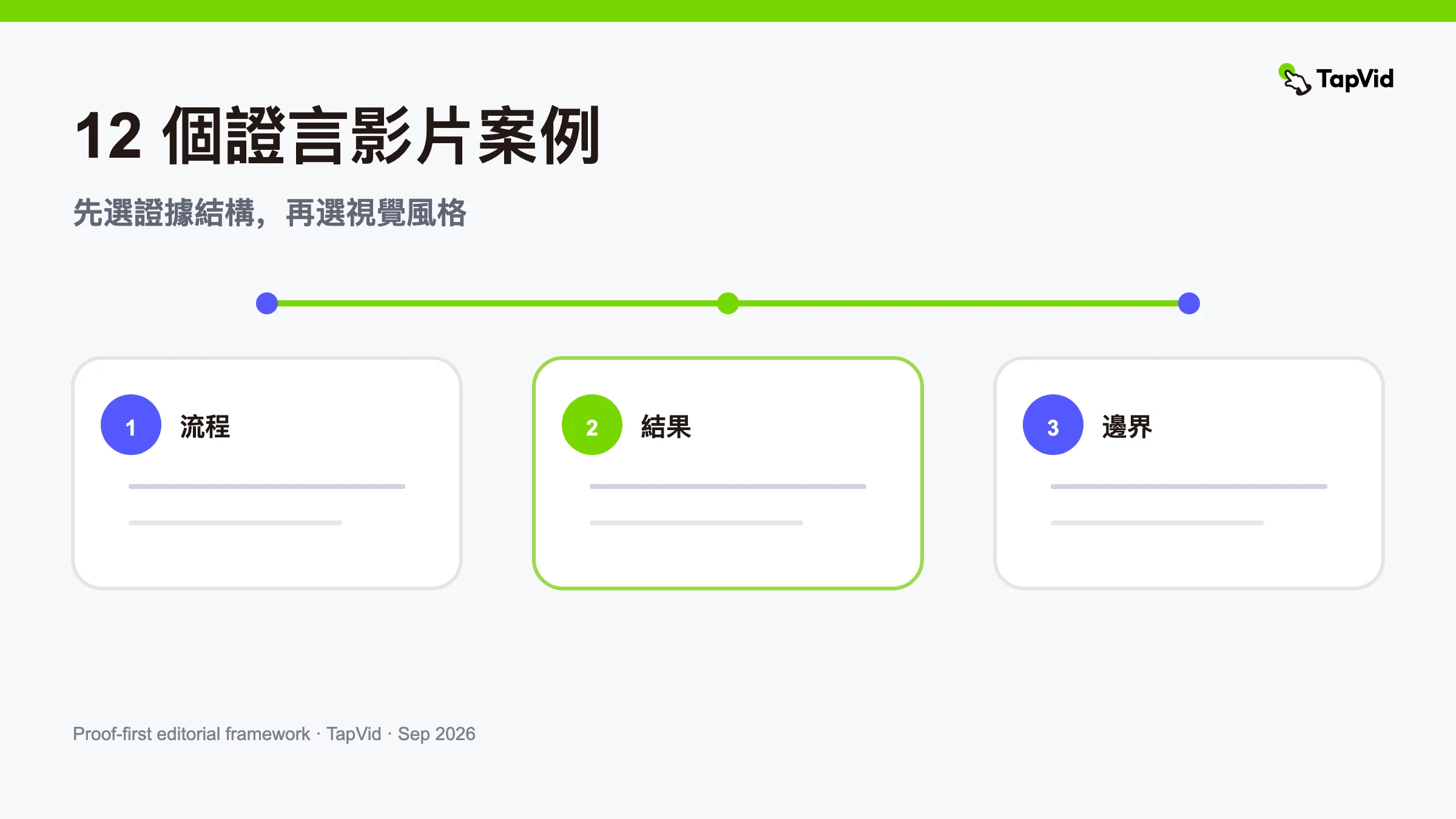 12 個見證影片範例和證明模式