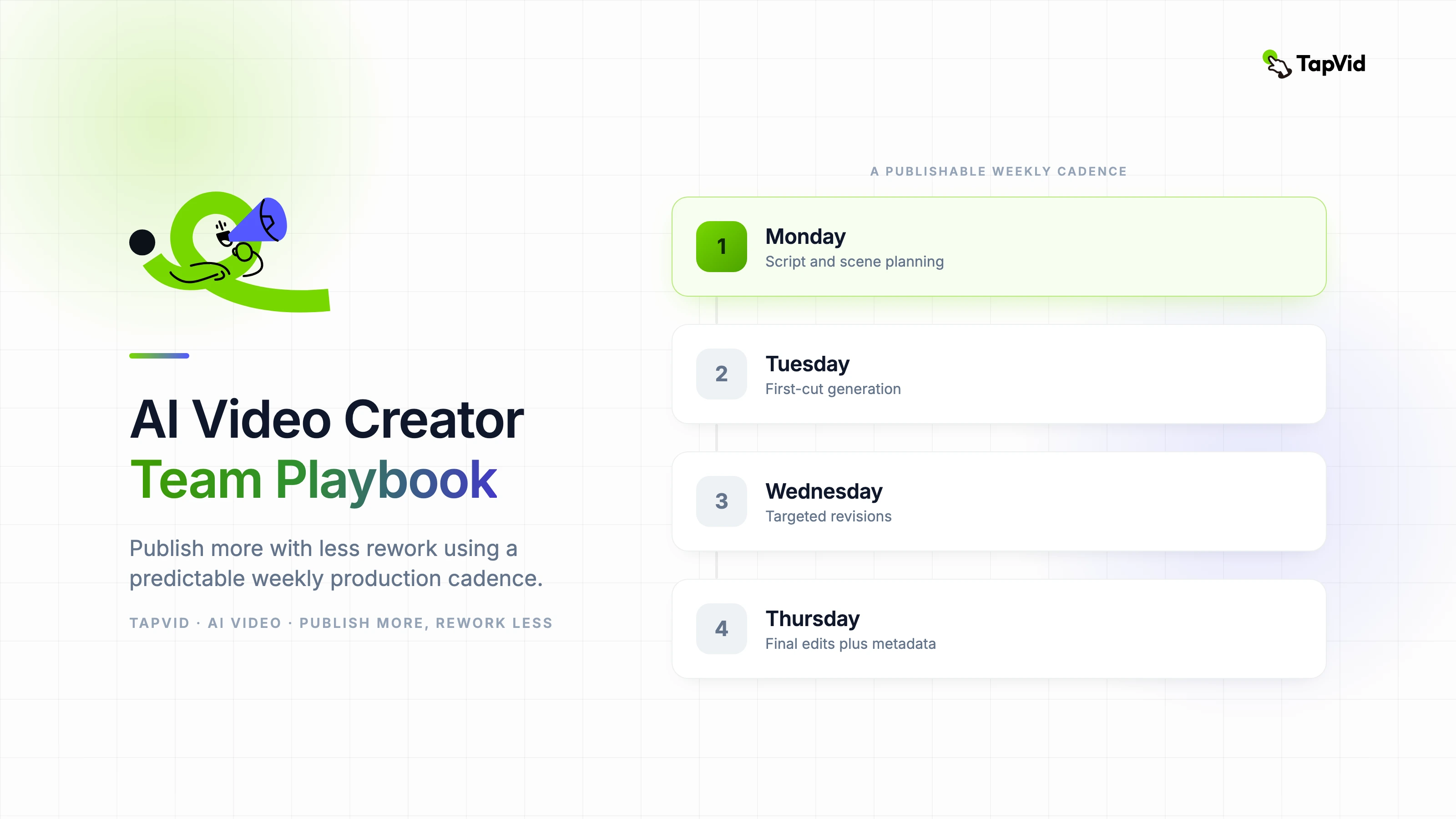 AI Video Creator Team Playbook