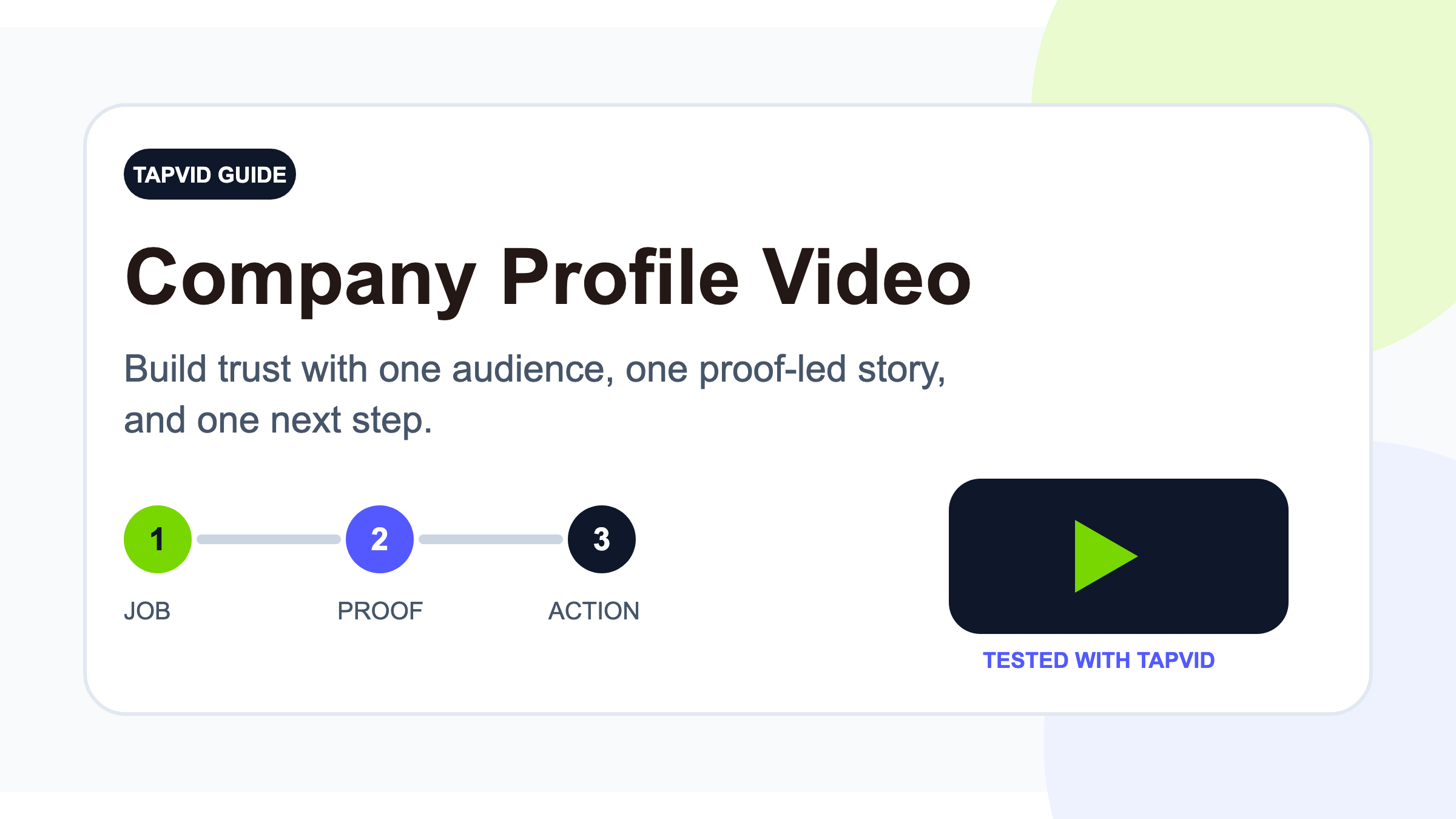 Company profile video guide with a job, proof, and action framework