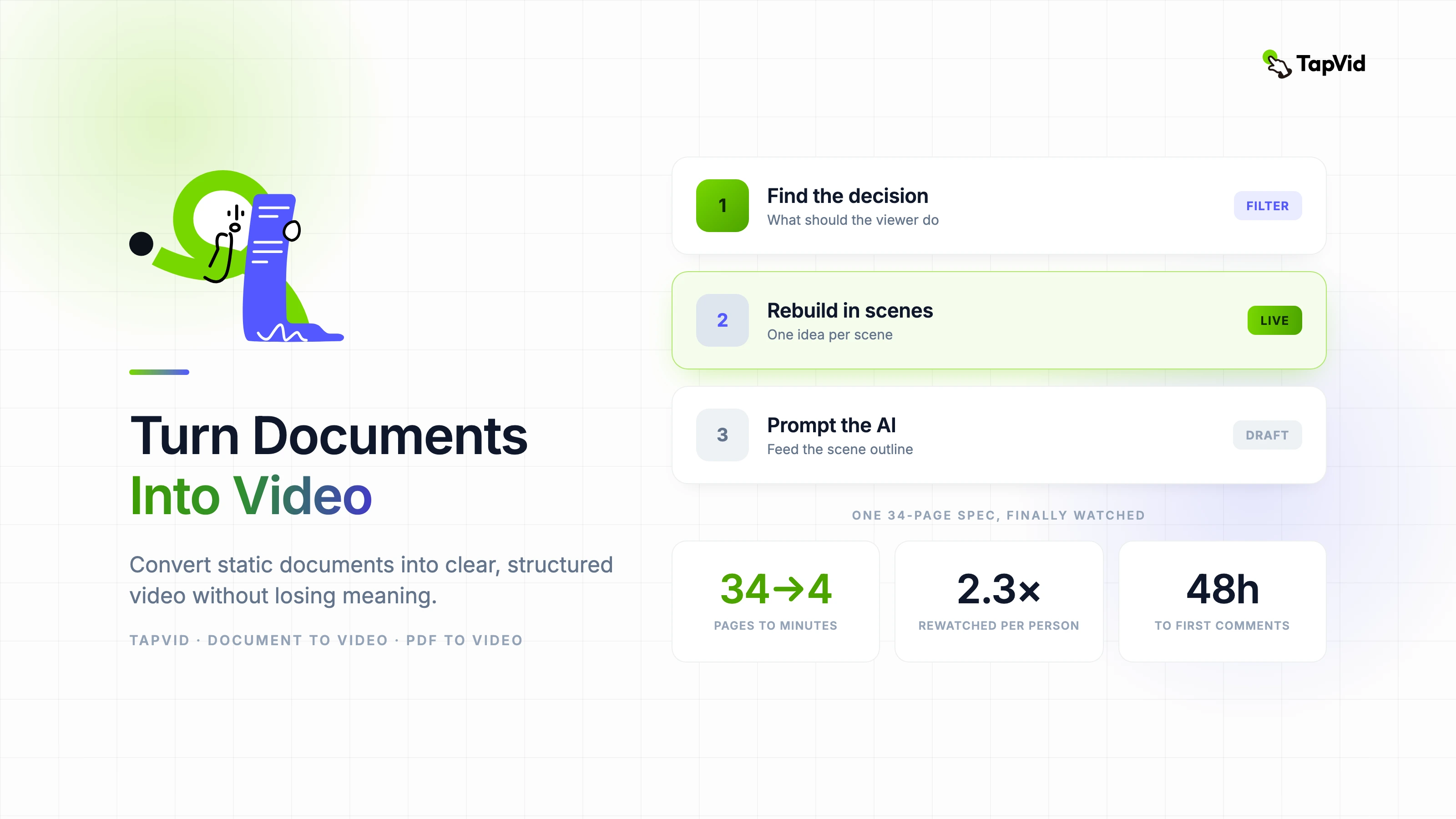 Turn Documents Into Video