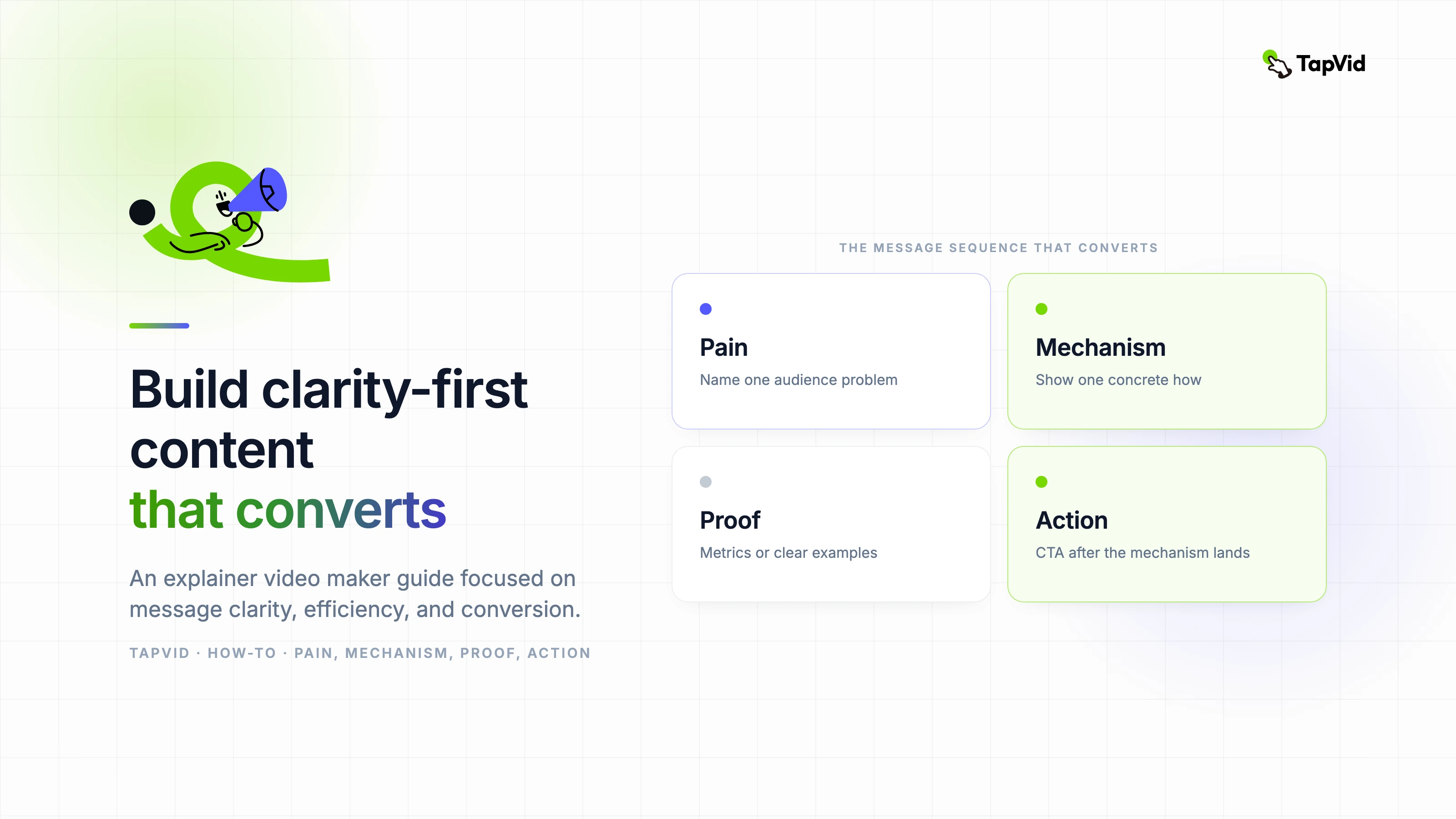 Build clarity-first content that converts