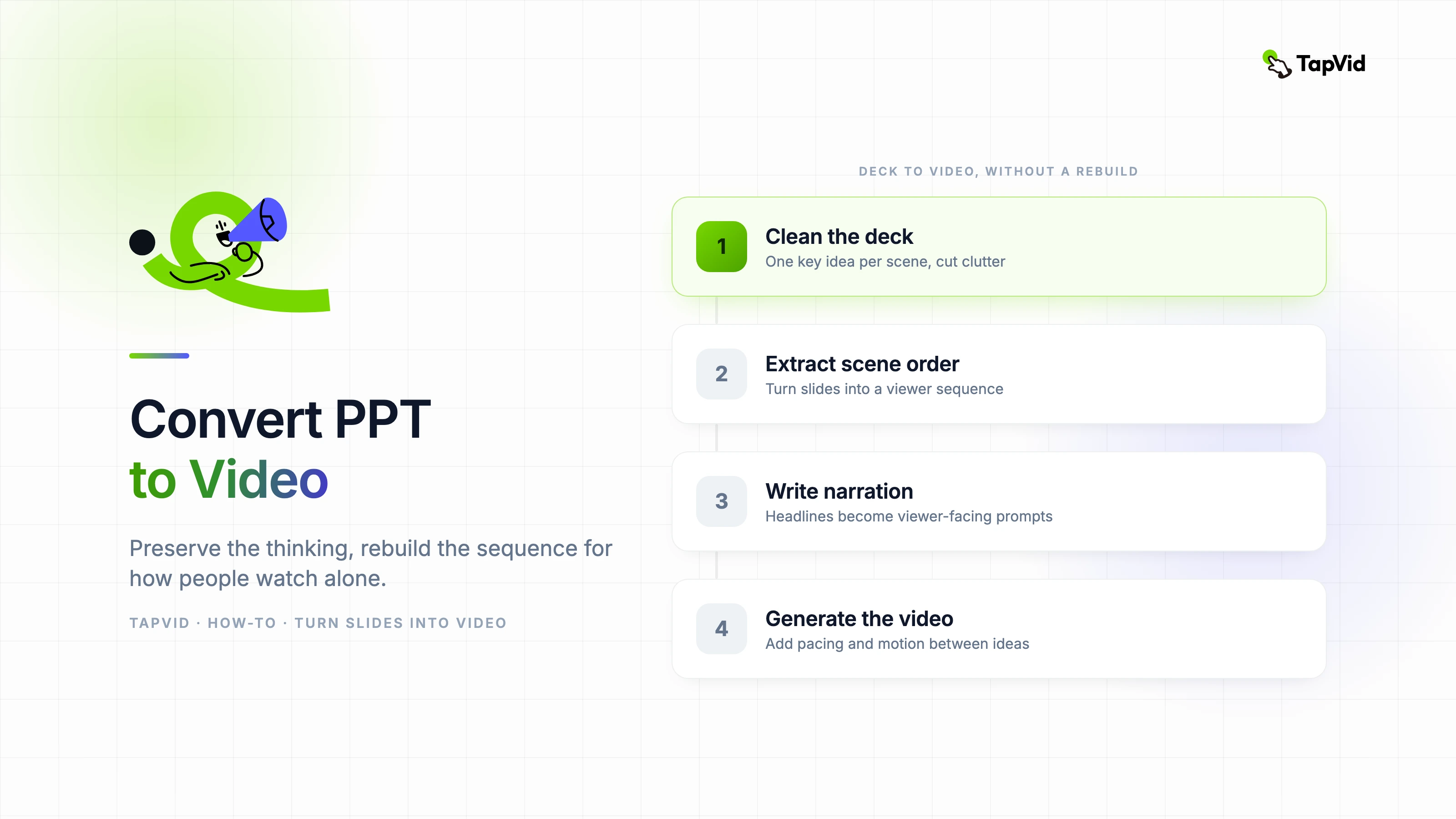 Convert PPT to Video
