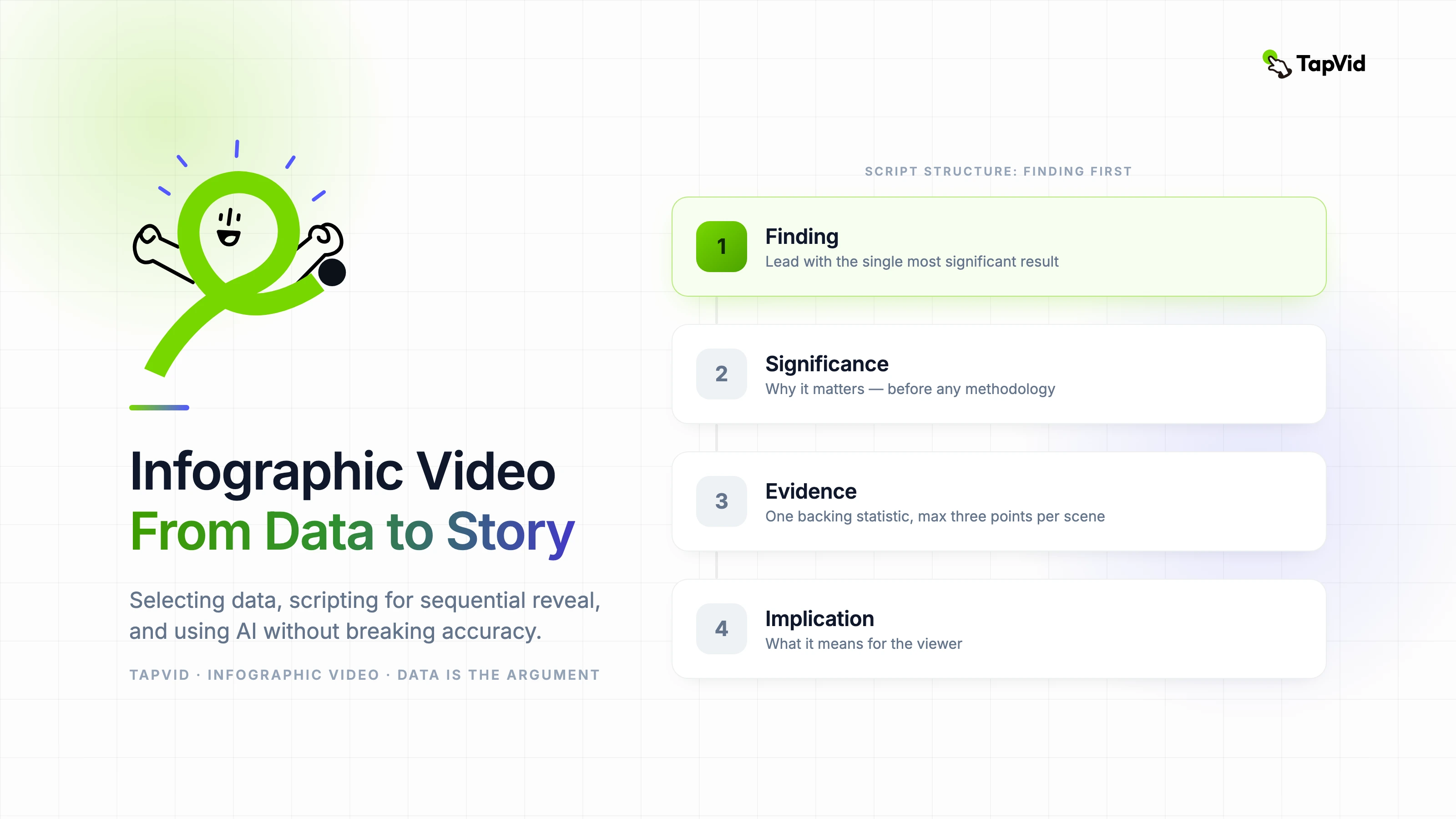 Infographic Video From Data to Story