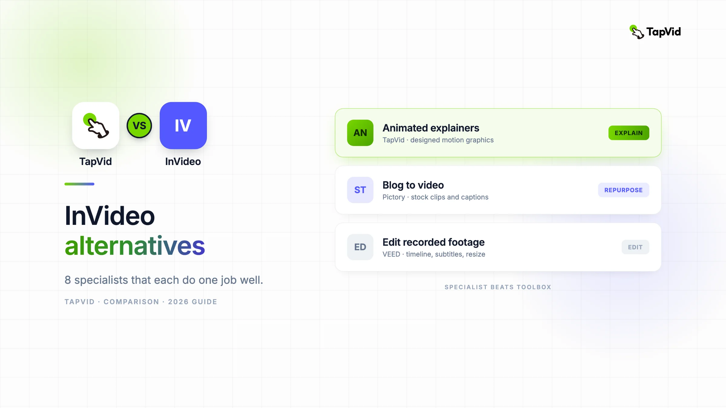 InVideo alternatives compared by specialist workflow and updated for Agent One