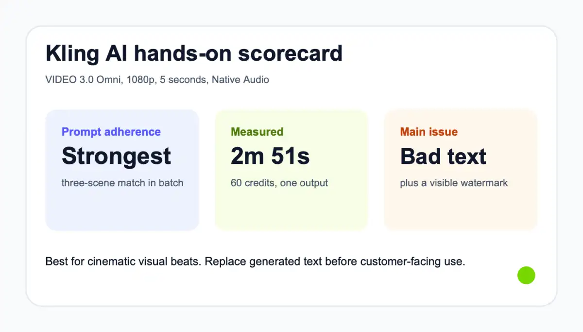 Kling AI VIDEO 3.0 Omni hands-on review scorecard