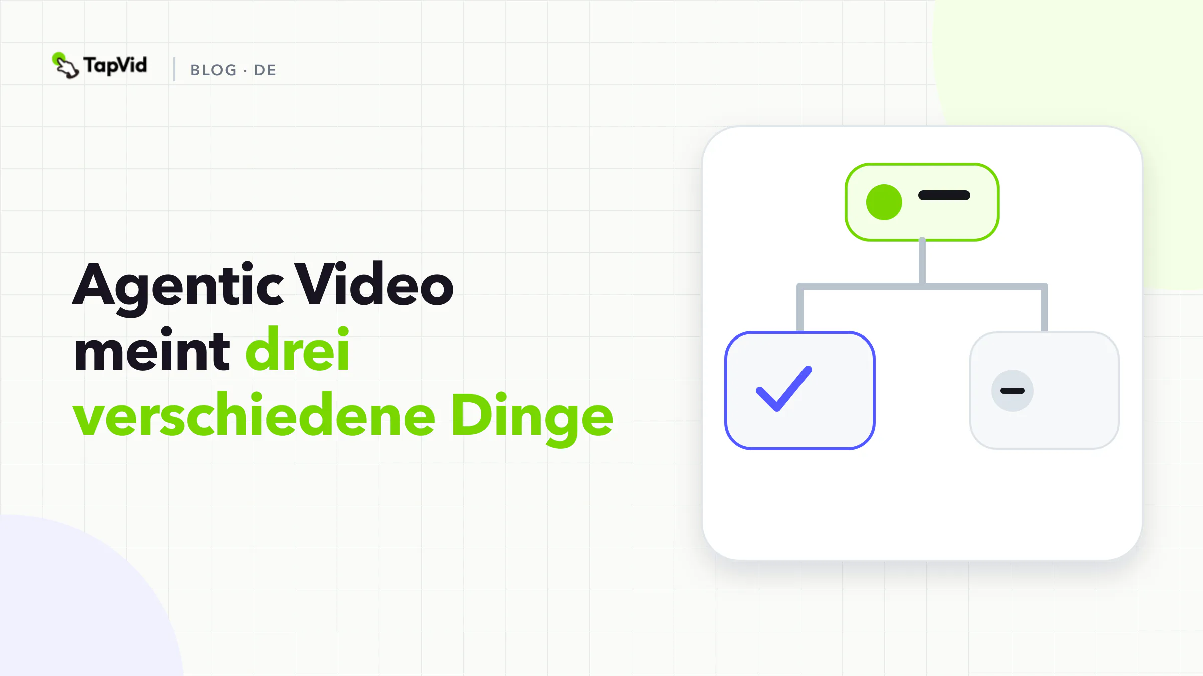 Listenkarte: Agentic Video meint drei verschiedene Dinge.