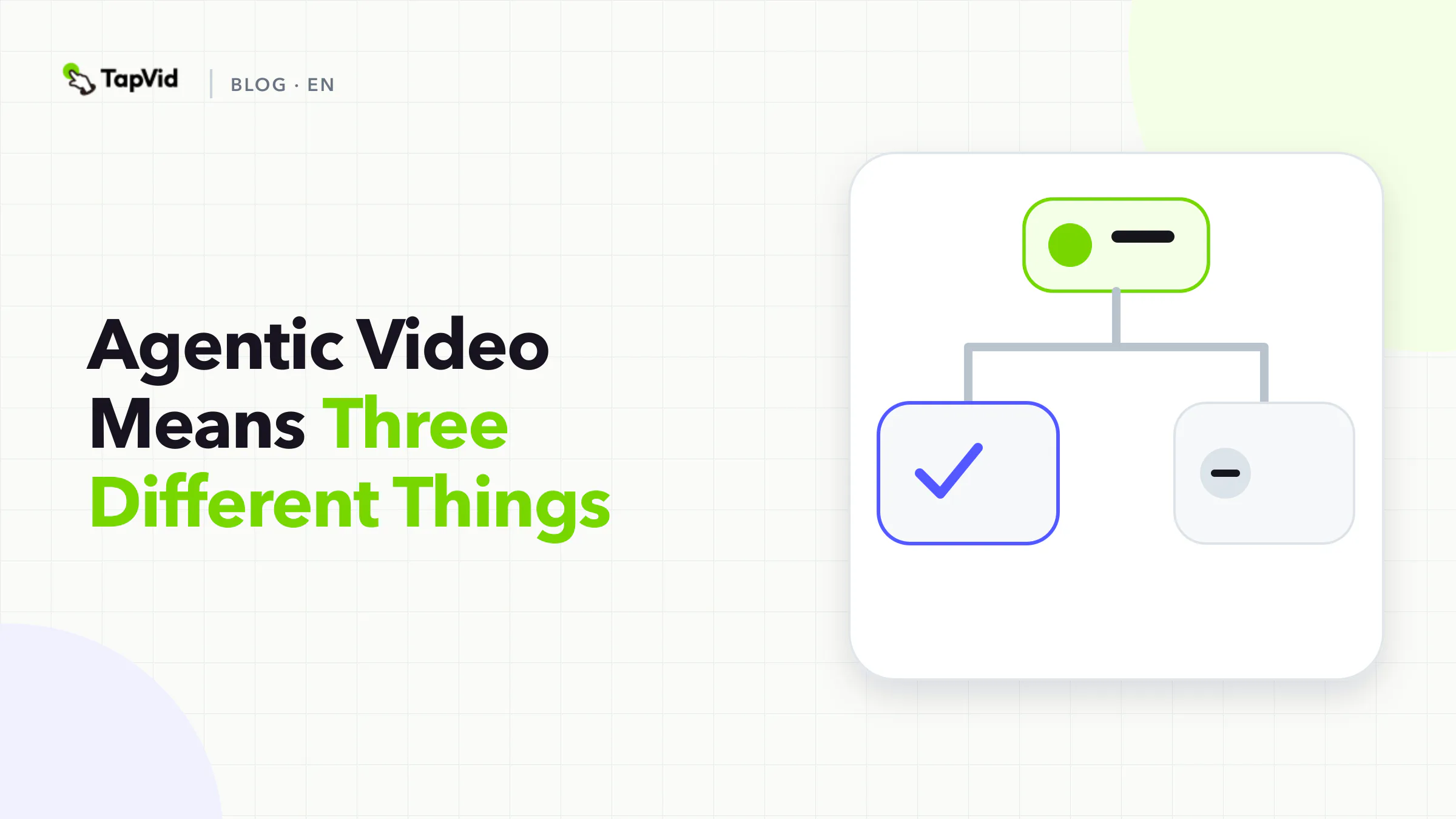 Listing card: agentic video means three different things.
