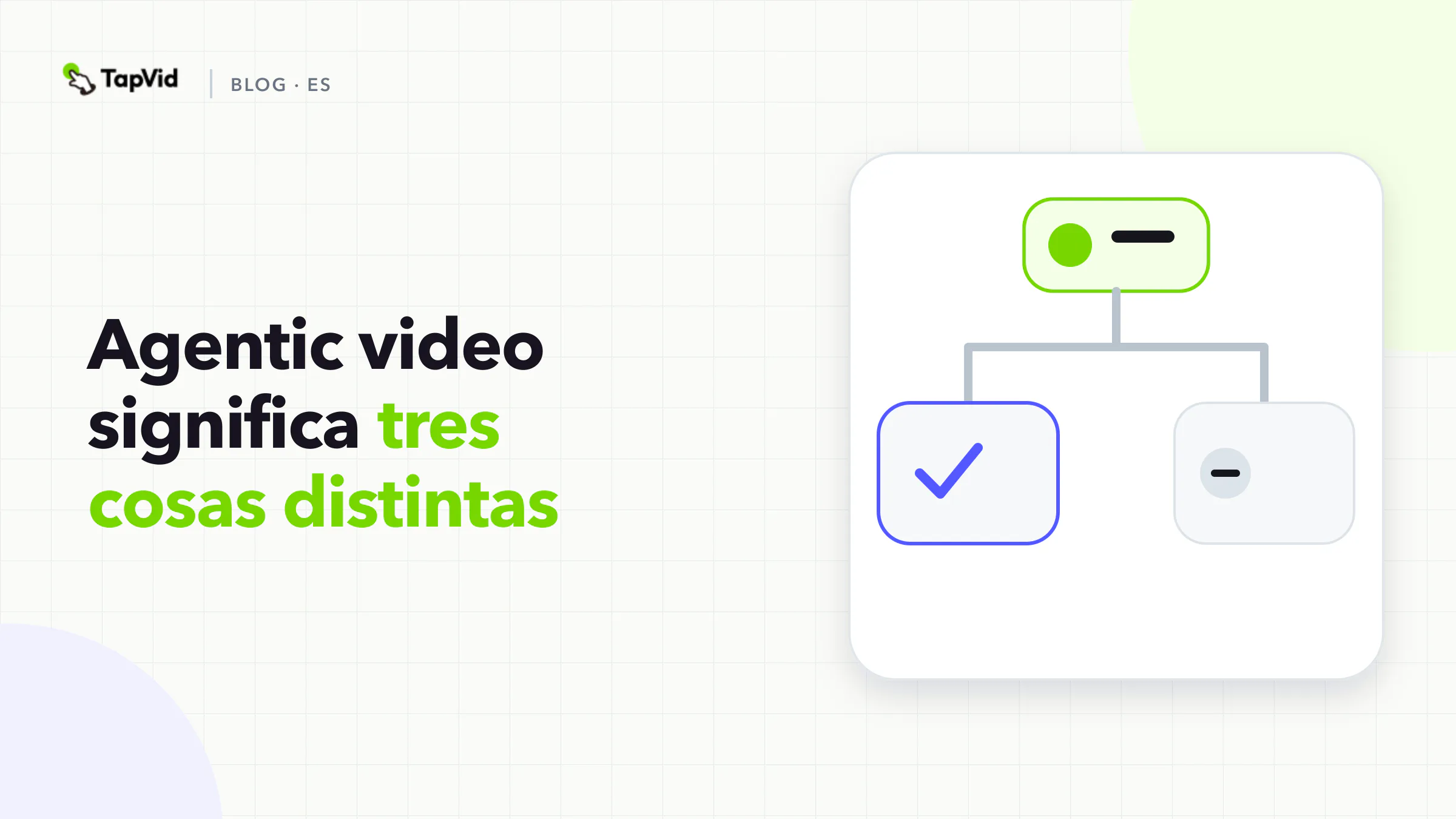 Tarjeta de listado: agentic video significa tres cosas distintas.