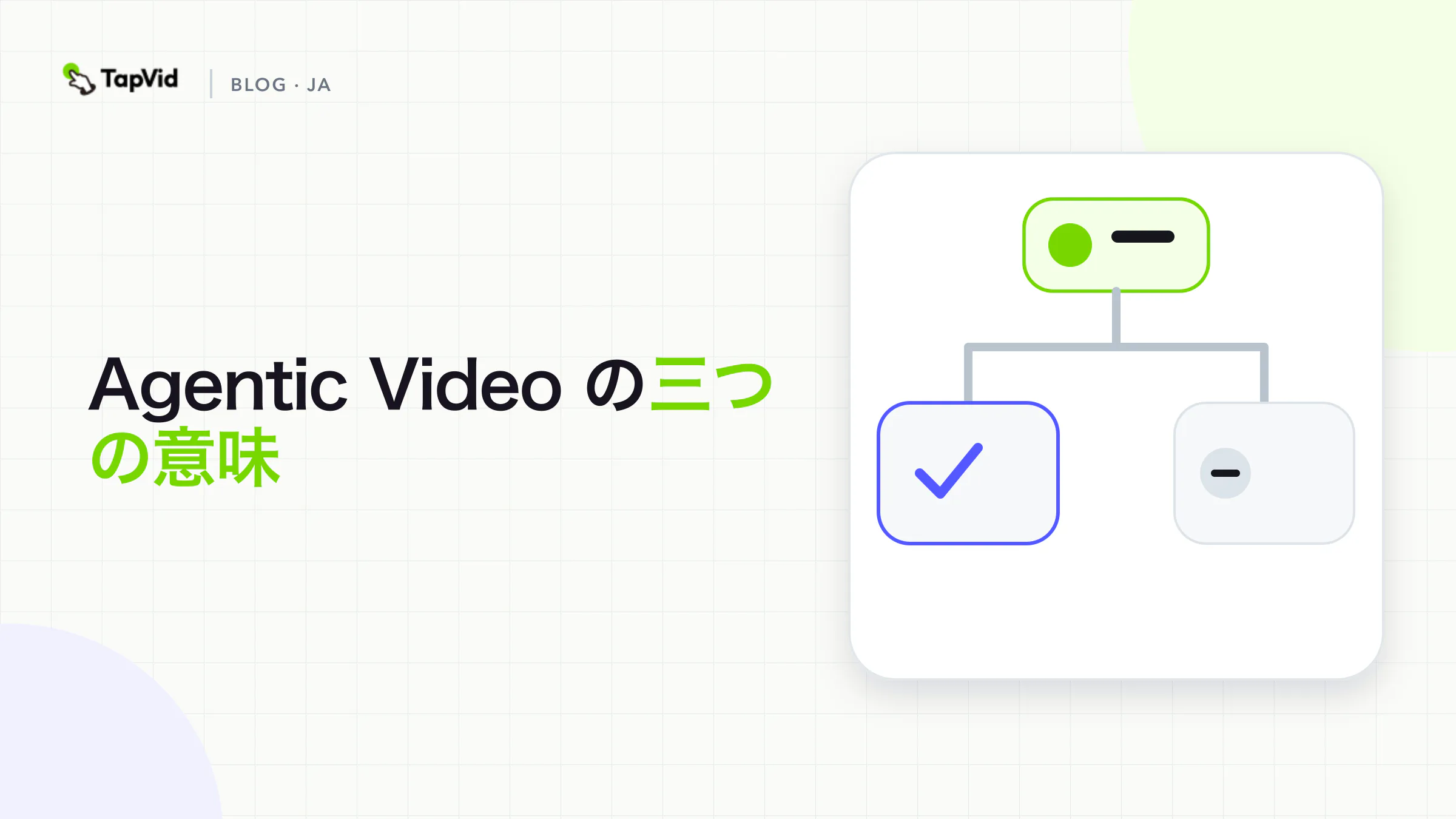 一覧カード:agentic video には三つの意味がある。