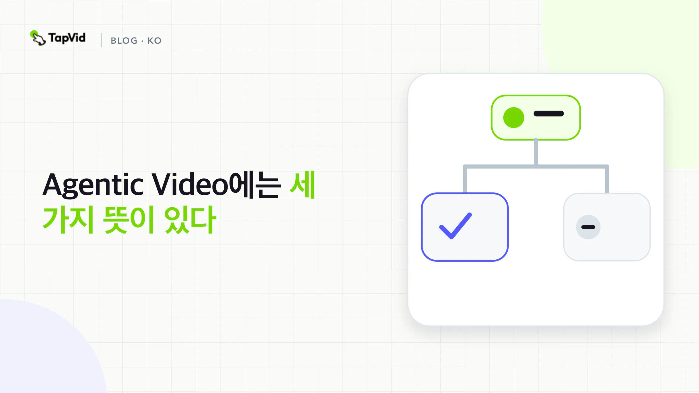 목록 카드: agentic video에는 세 가지 뜻이 있다.