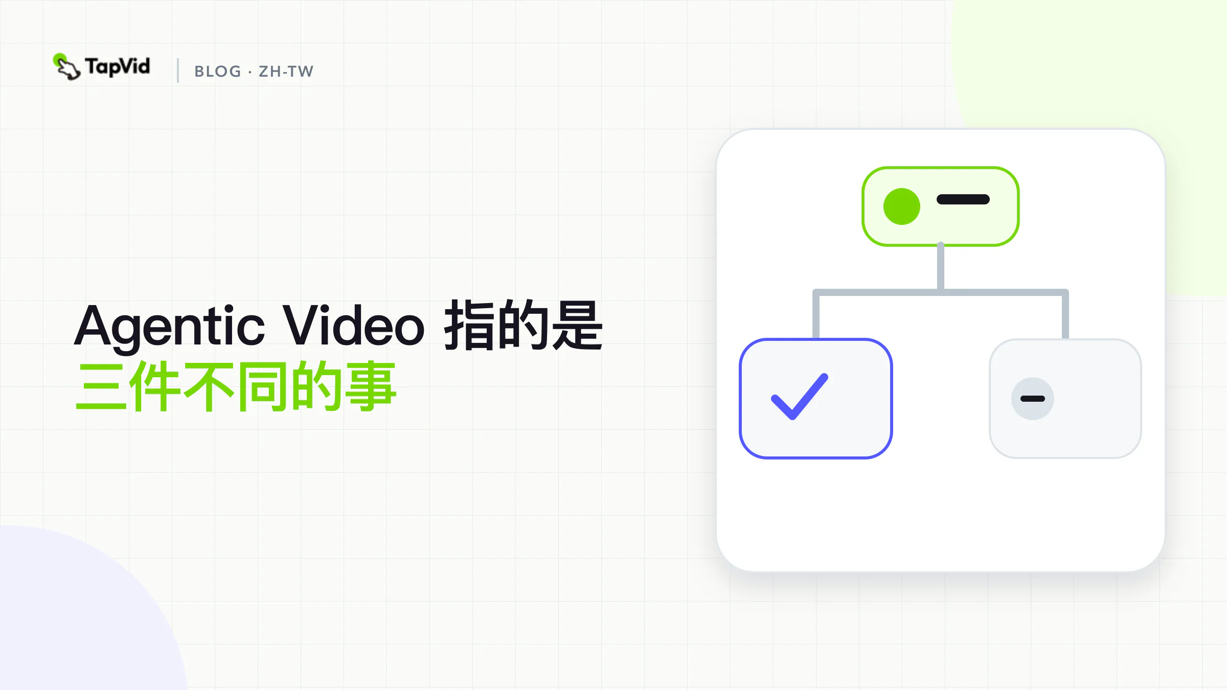 列表卡片：agentic video 指的是三件不同的事。