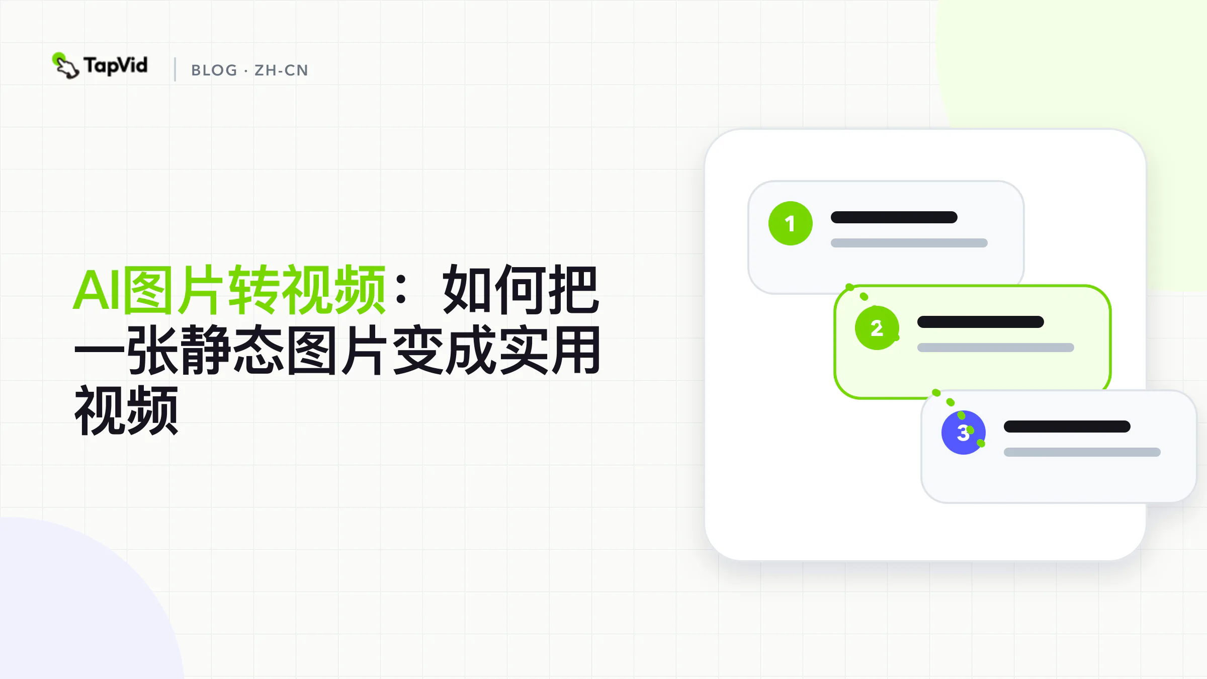 AI 图片转视频工作流