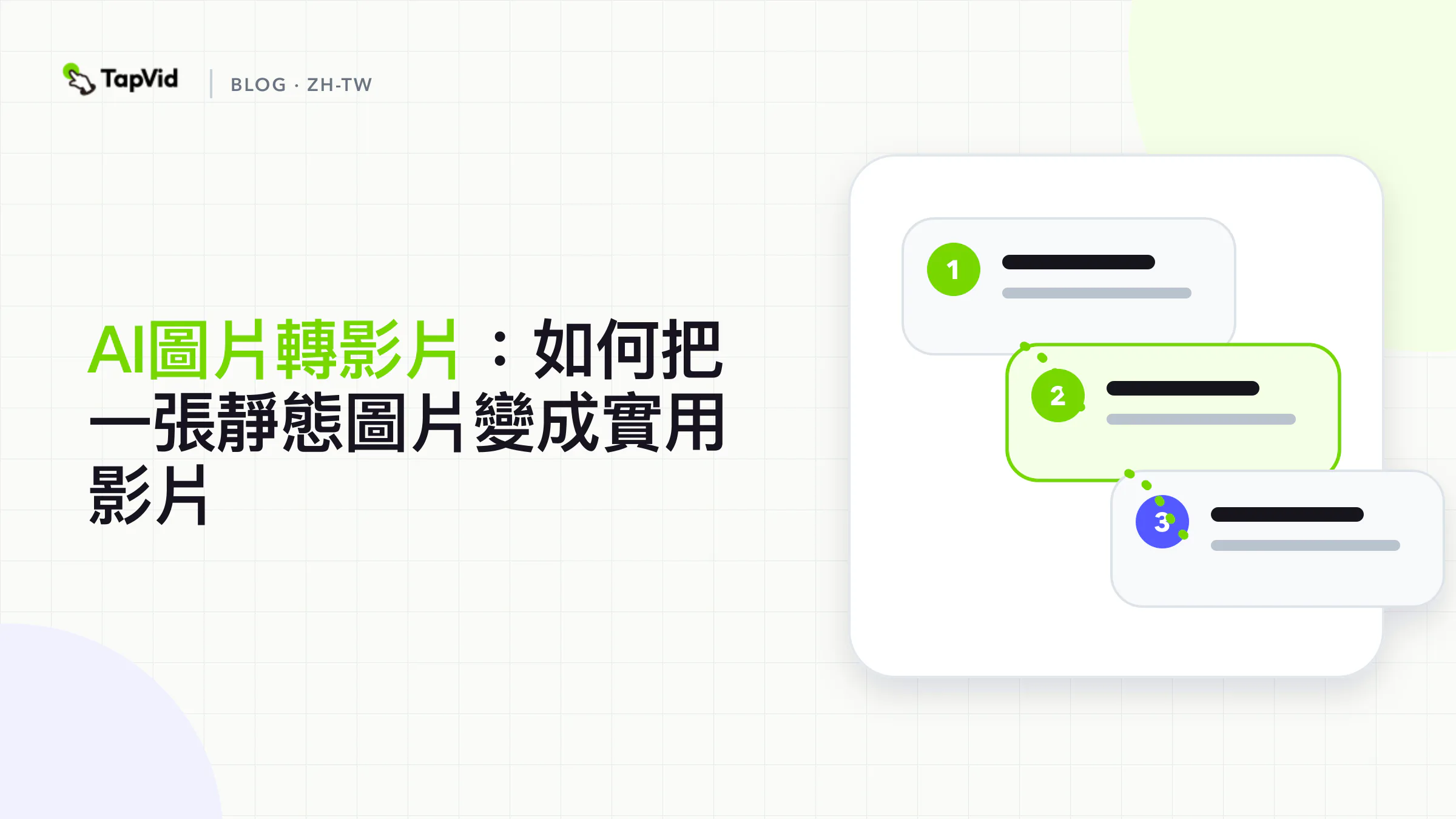 AI圖片轉影片工作流程