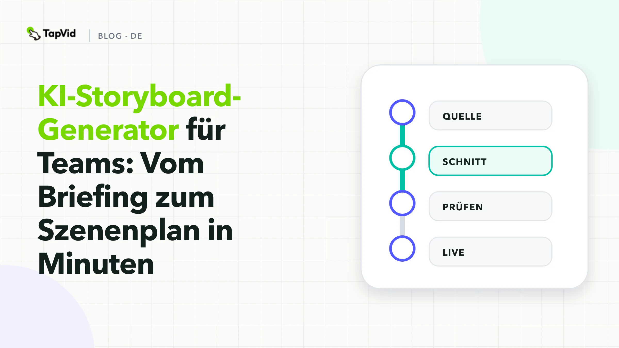 Vom Briefing zum Szenenplan in Minuten