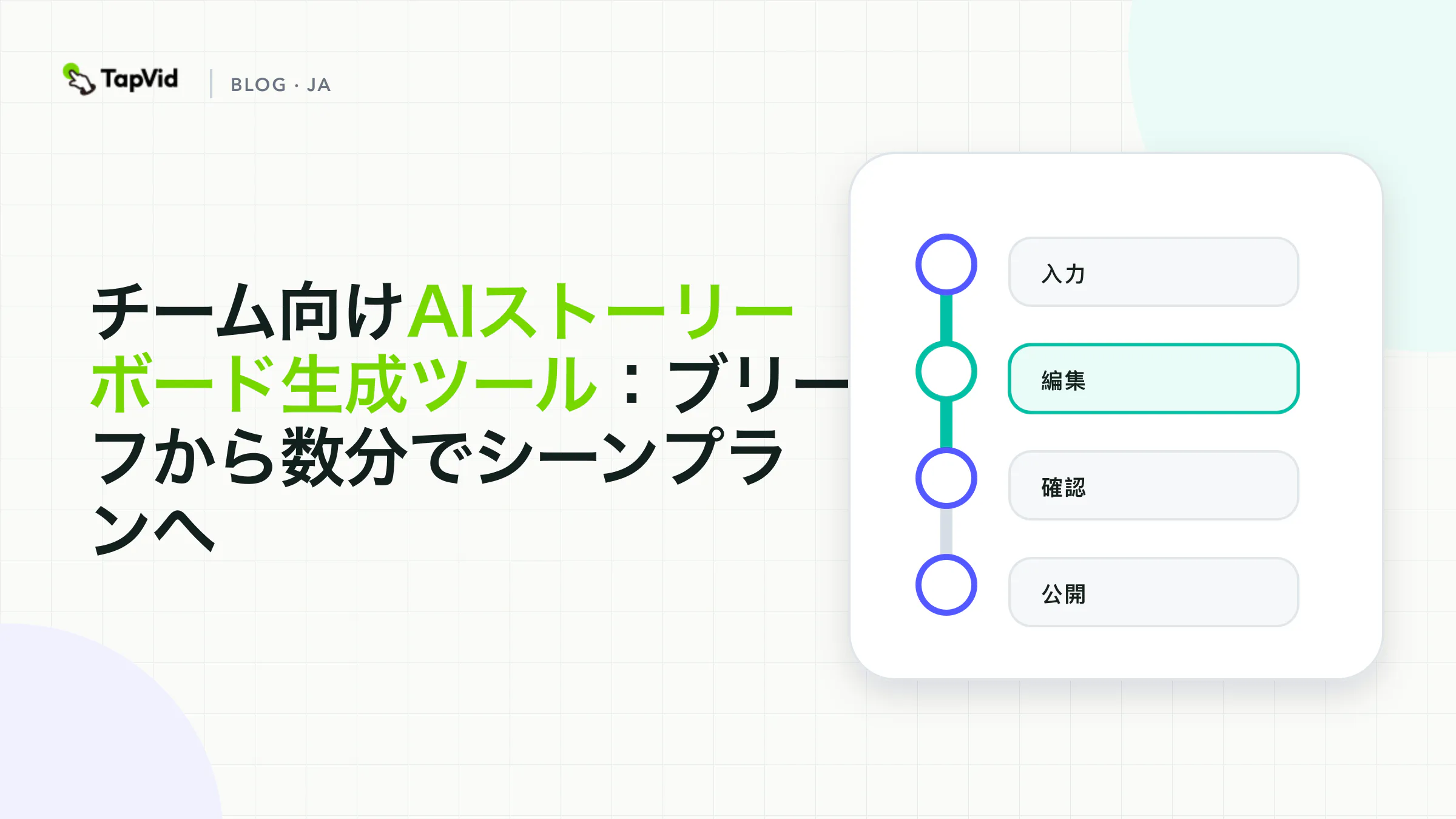 ブリーフからシーン構成案まで数分で作成