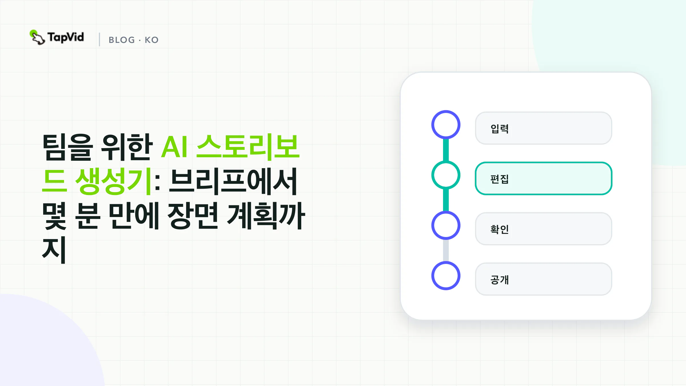 몇 분 만에 브리프를 장면 계획으로 전환하기