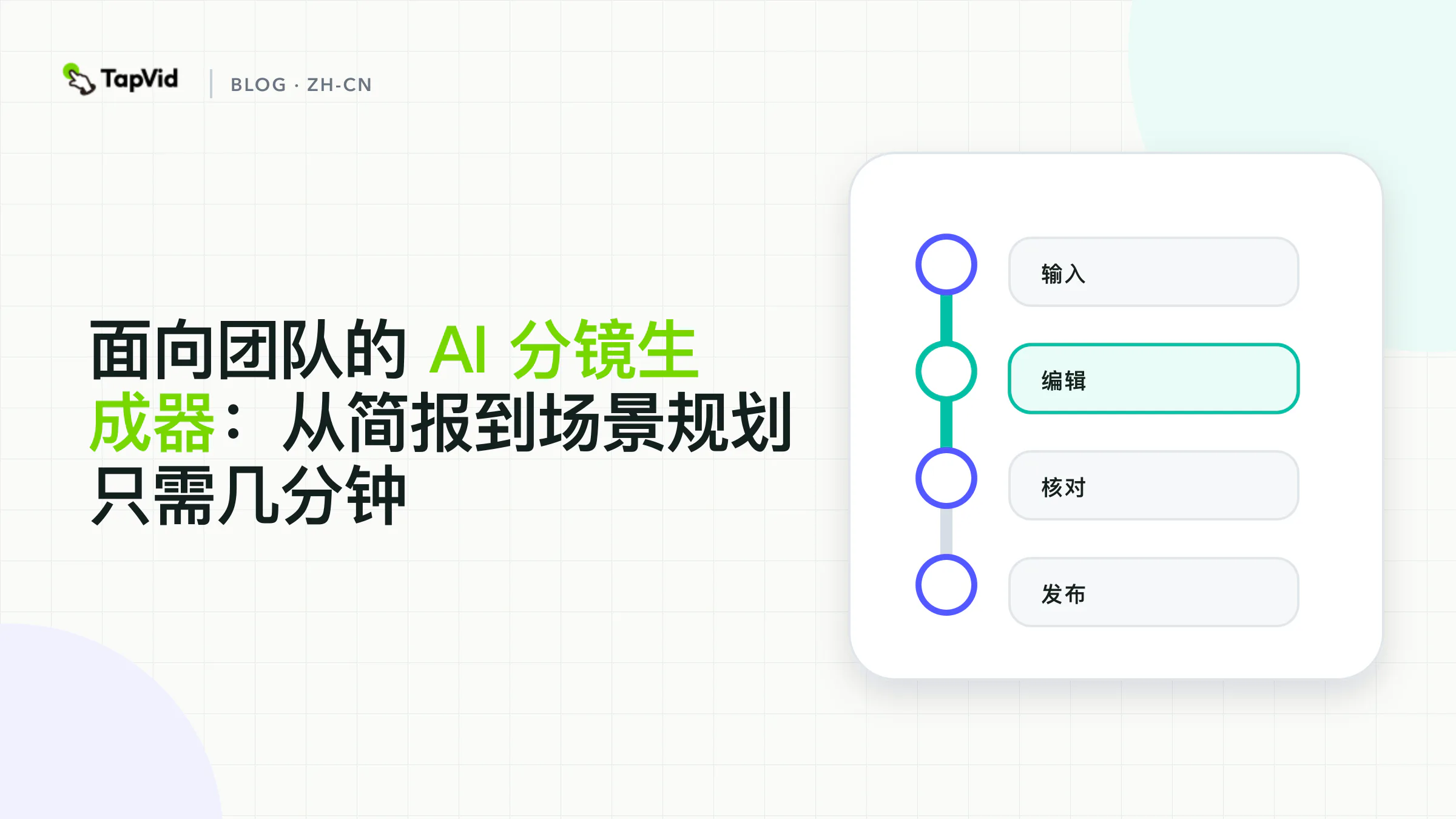 几分钟内从需求说明生成场景规划