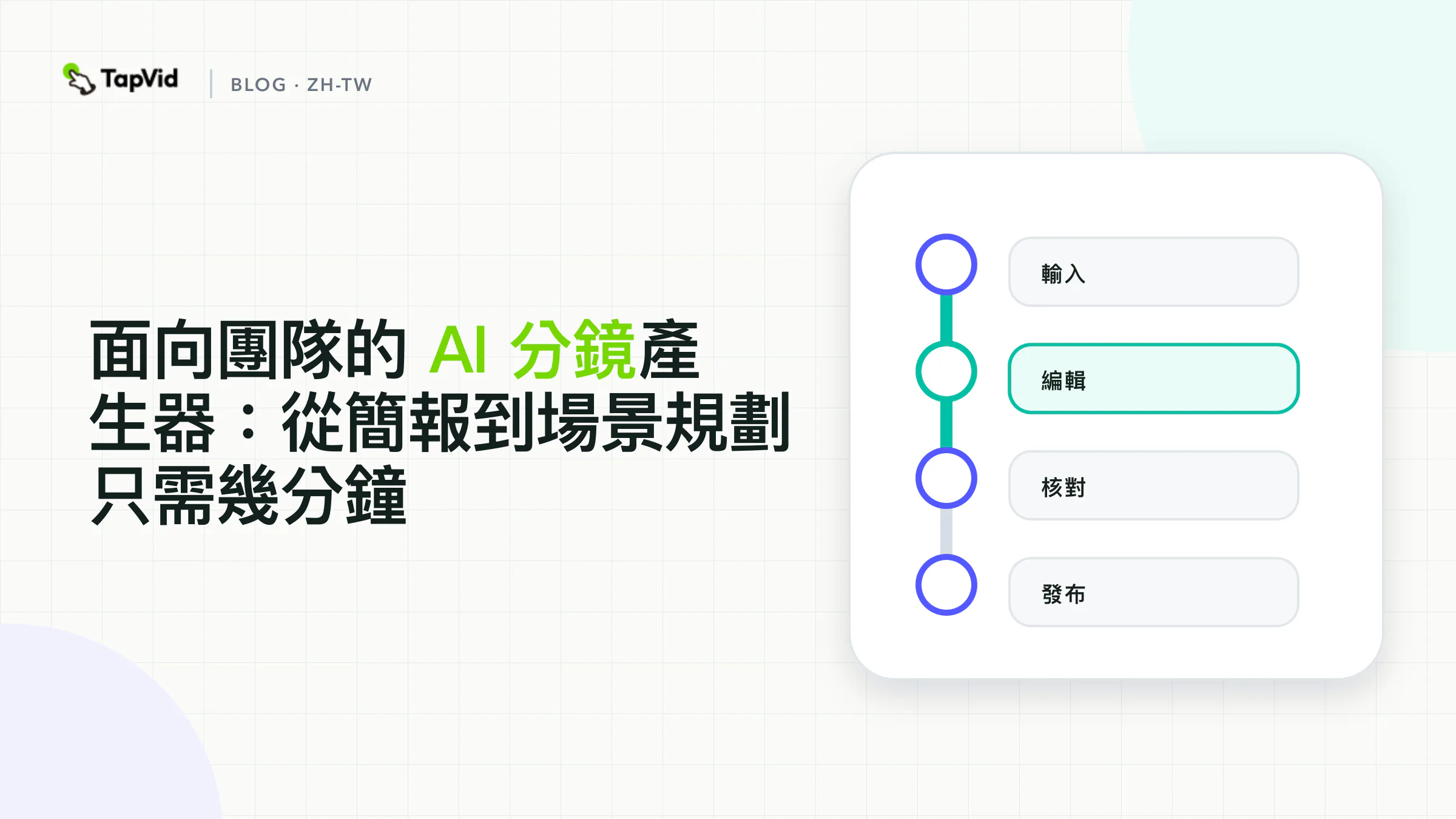 幾分鐘內把製作需求轉成場景規劃