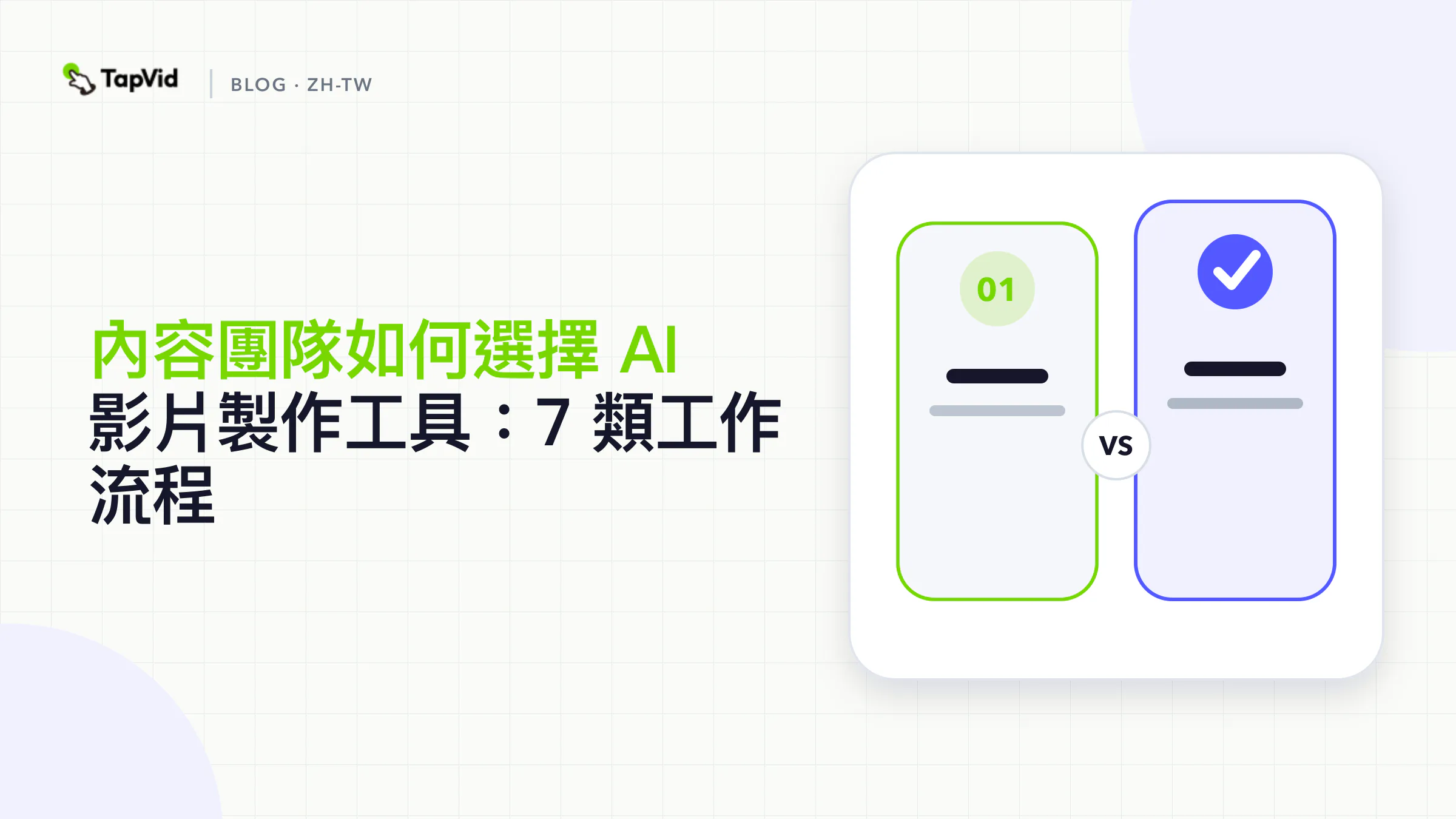 通過內容團隊可交付和批准工作流程選擇AI視頻工具的決定樹