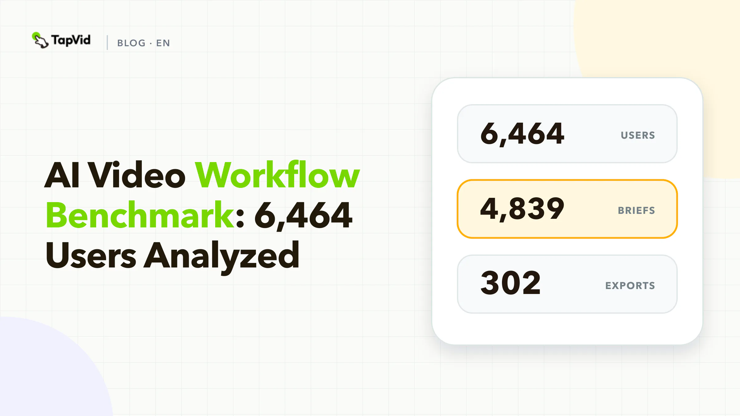 AI video workflow benchmark based on 6,464 matched TapVid users