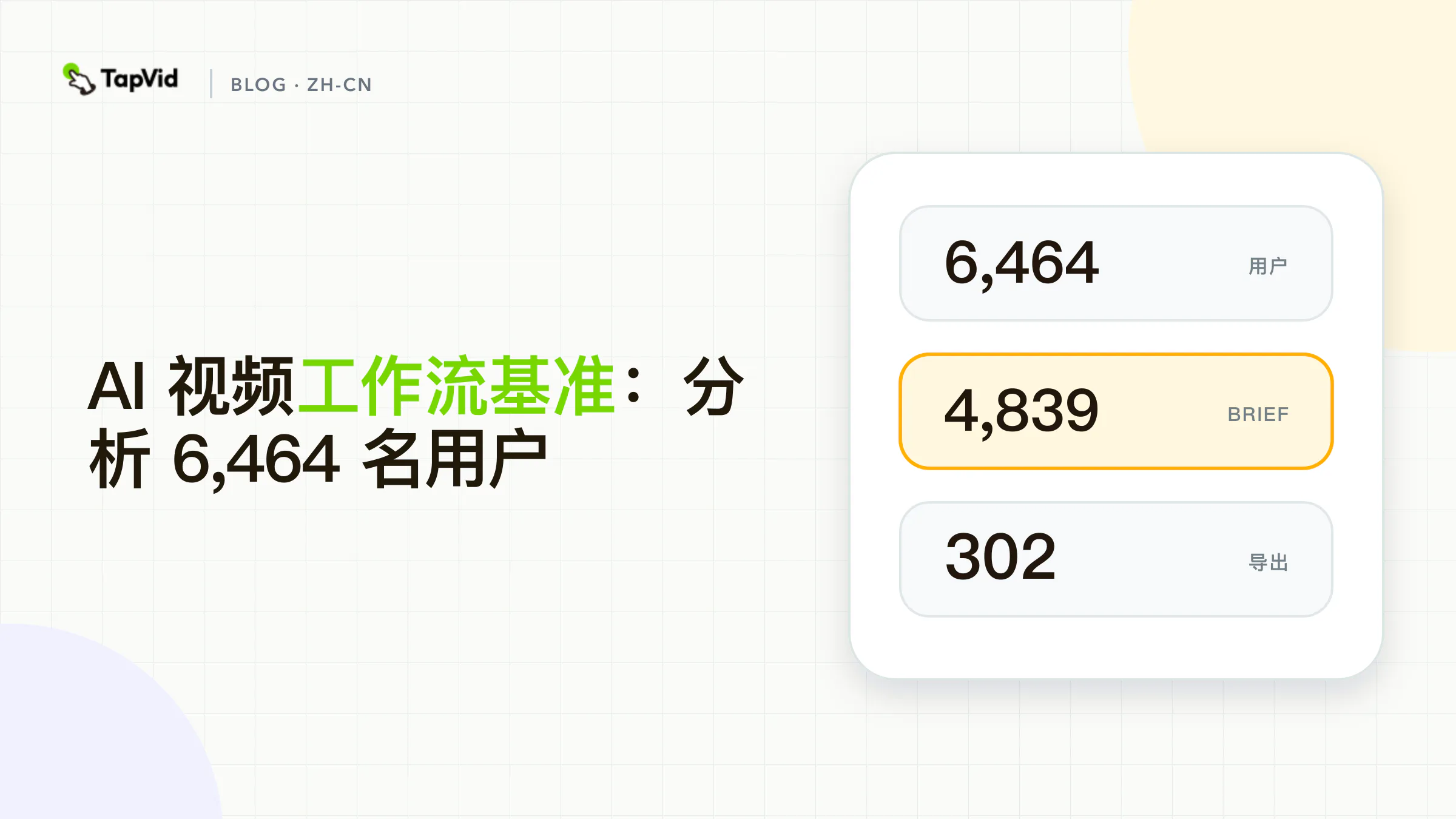 基于 6,464 名匹配 TapVid 用户的 AI 视频工作流基准