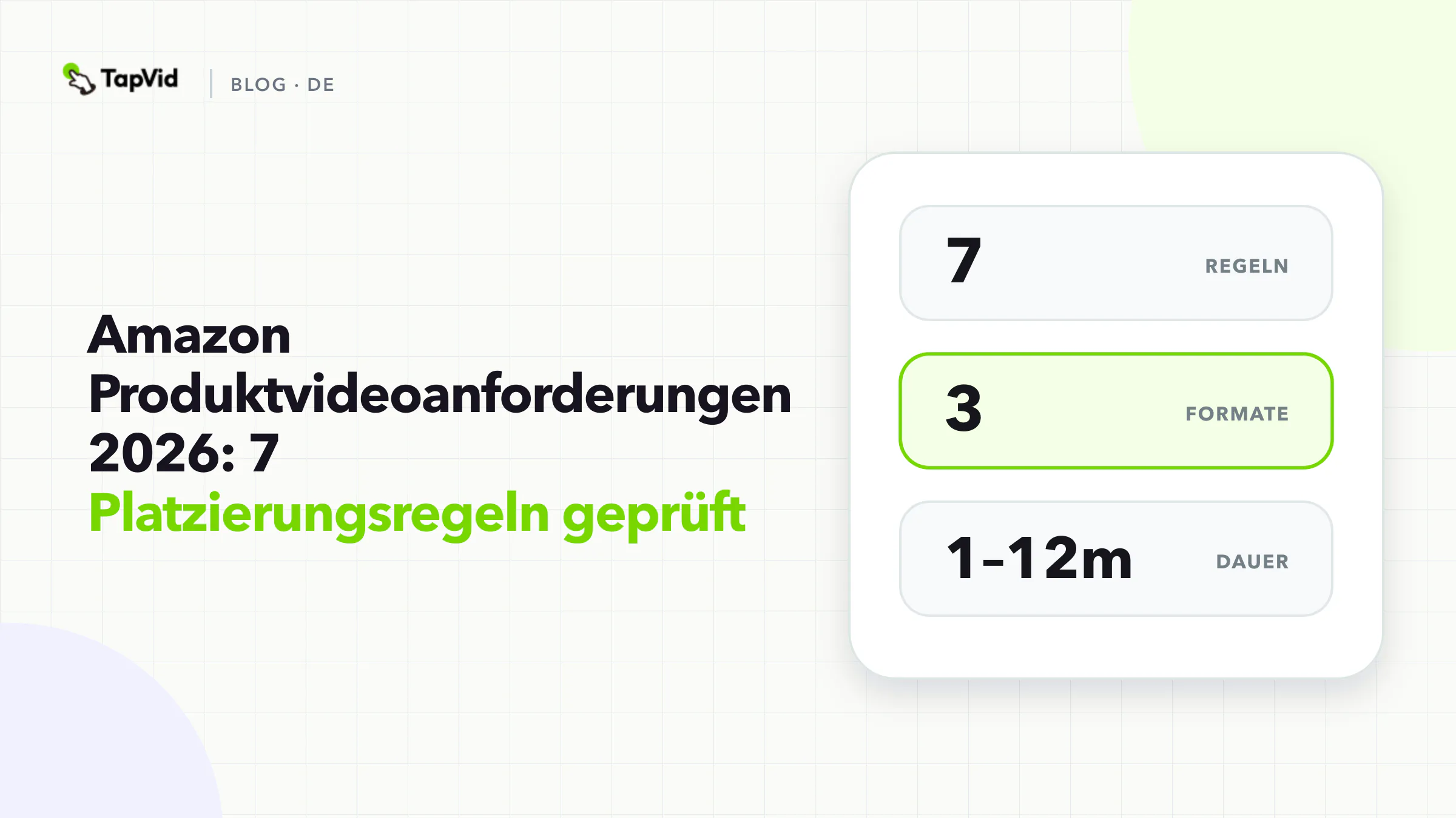 Amazon Produktvideoanforderungen 2026: 7 Platzierungsregeln Geprüfte Forschungsabdeckung
