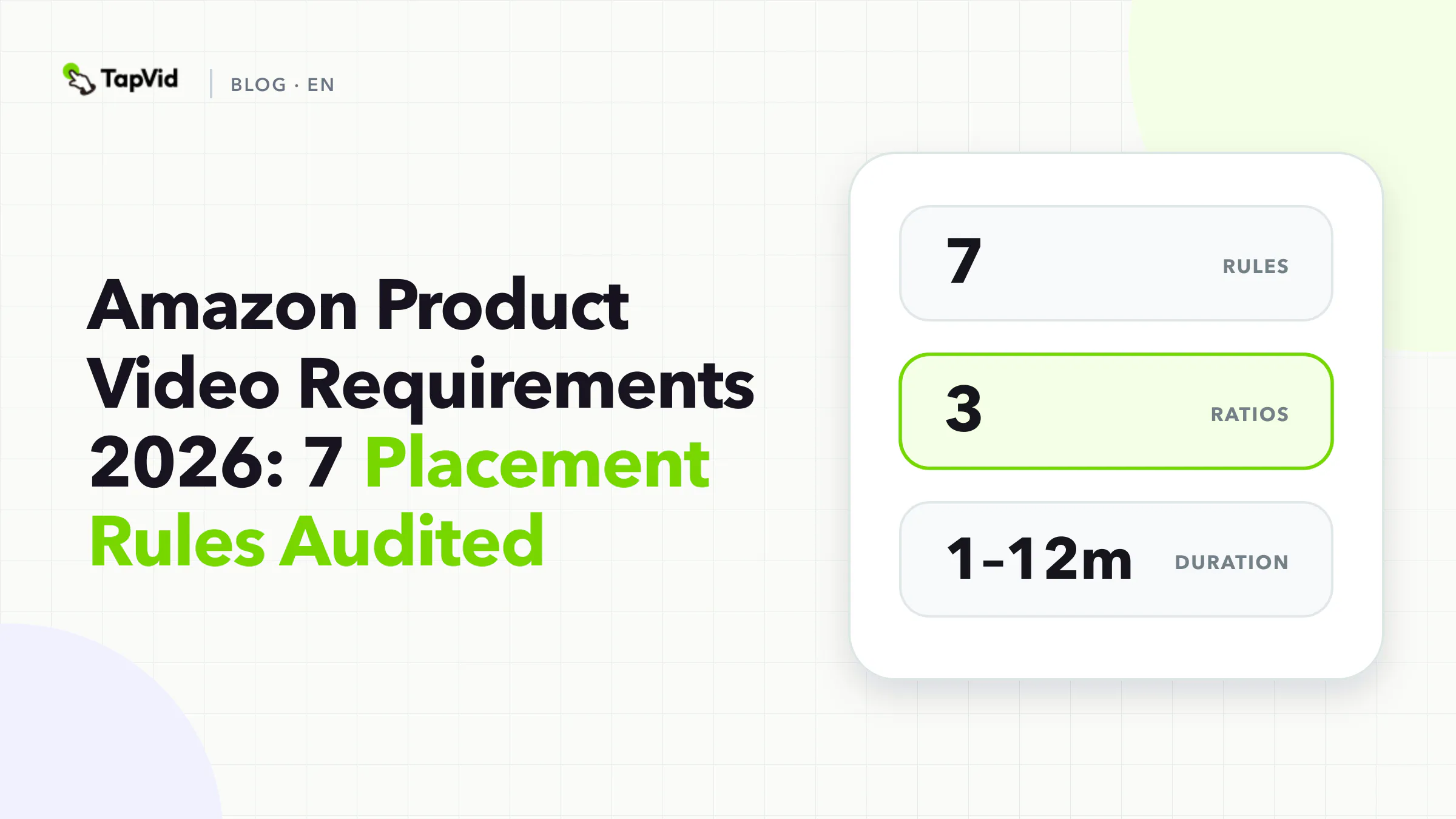 Amazon Product Video Requirements 2026: 7 Placement Rules Audited research cover