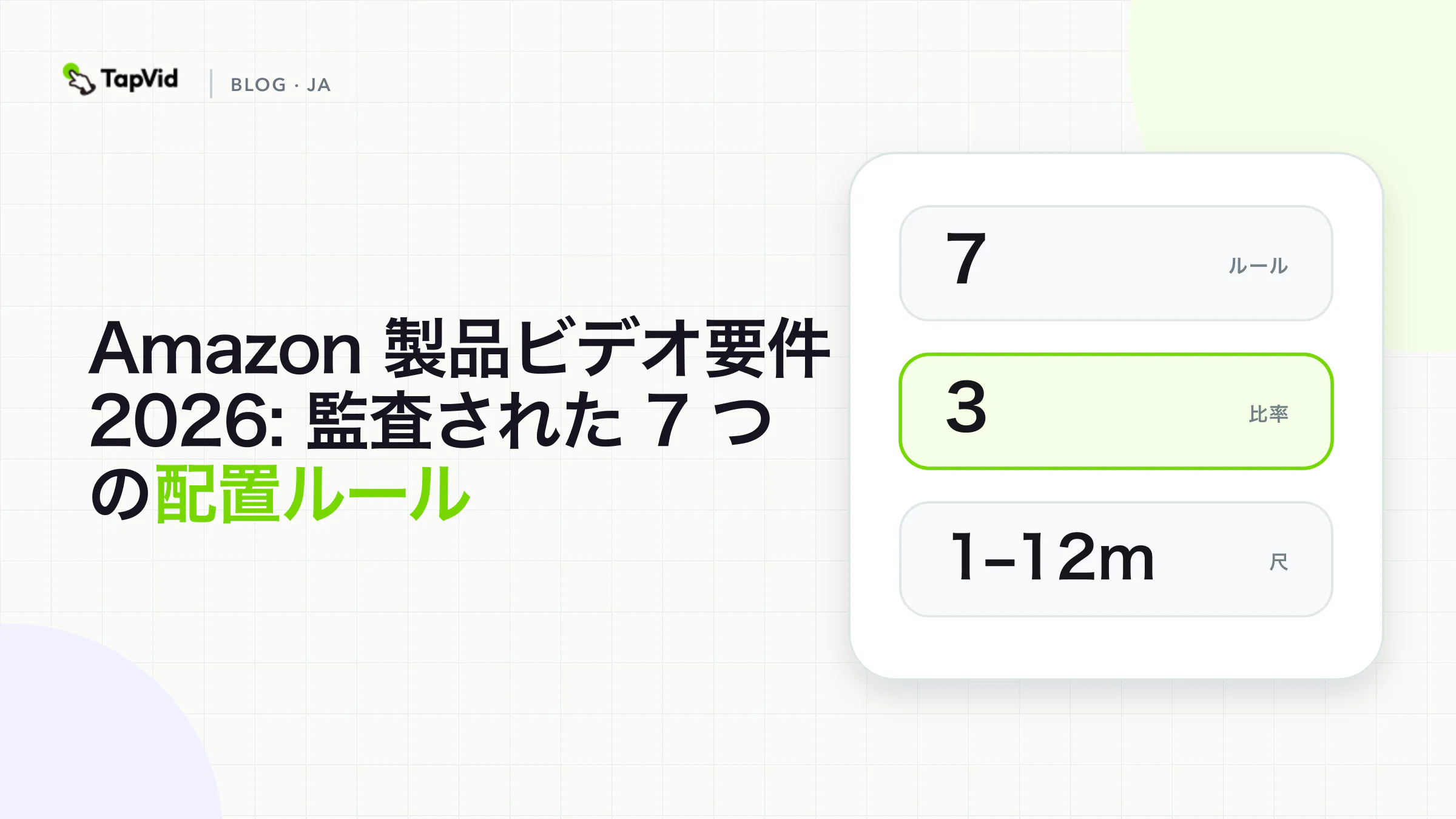 Amazon 製品ビデオ要件 2026: 7 つの配置ルール 監査済みの調査カバー