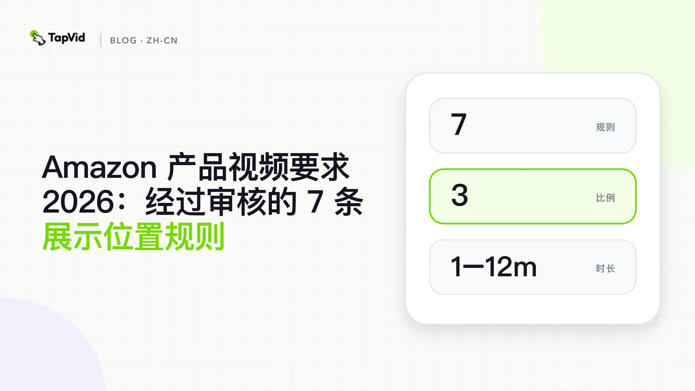 Amazon 产品视频要求 2026:7 条放置规则 经过审核的研究封面
