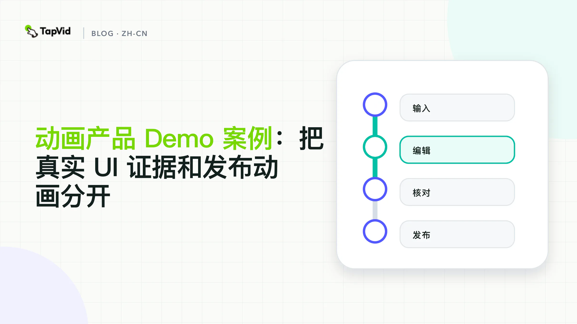四步封面：点名真实 UI、UI 启发、概念性和发布，然后只保留像素能撑住的证据。
