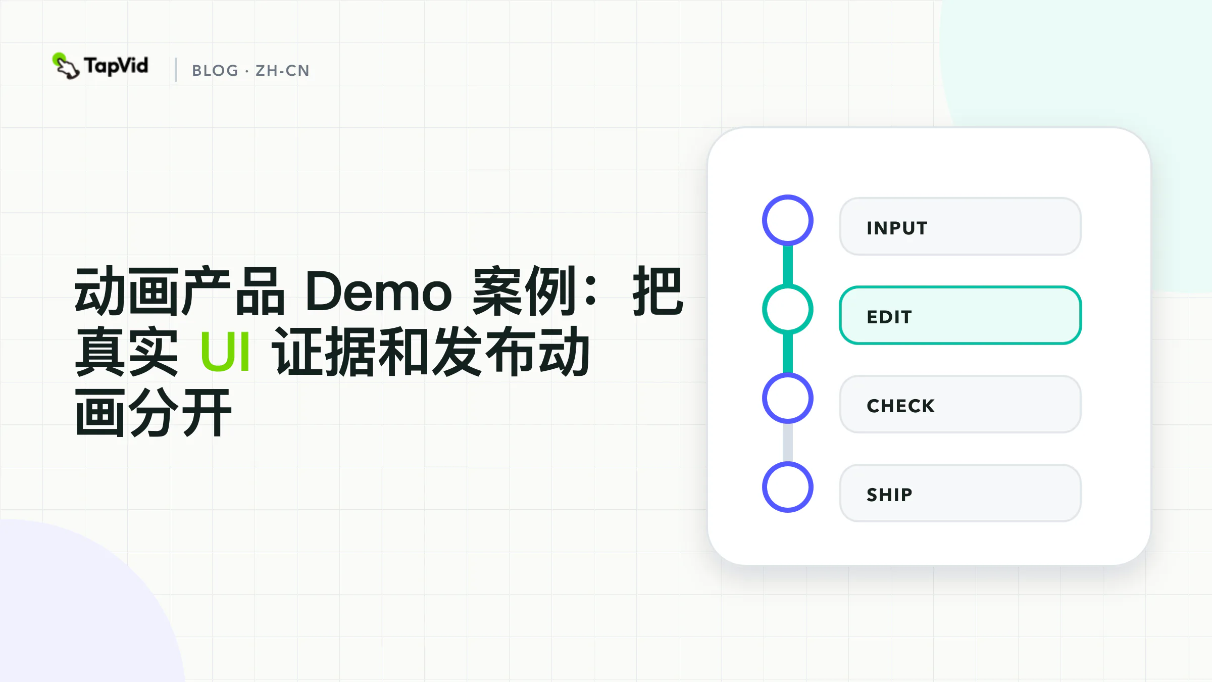 四步封面：点名真实 UI、UI 启发、概念性和发布，然后只保留像素能撑住的证据。