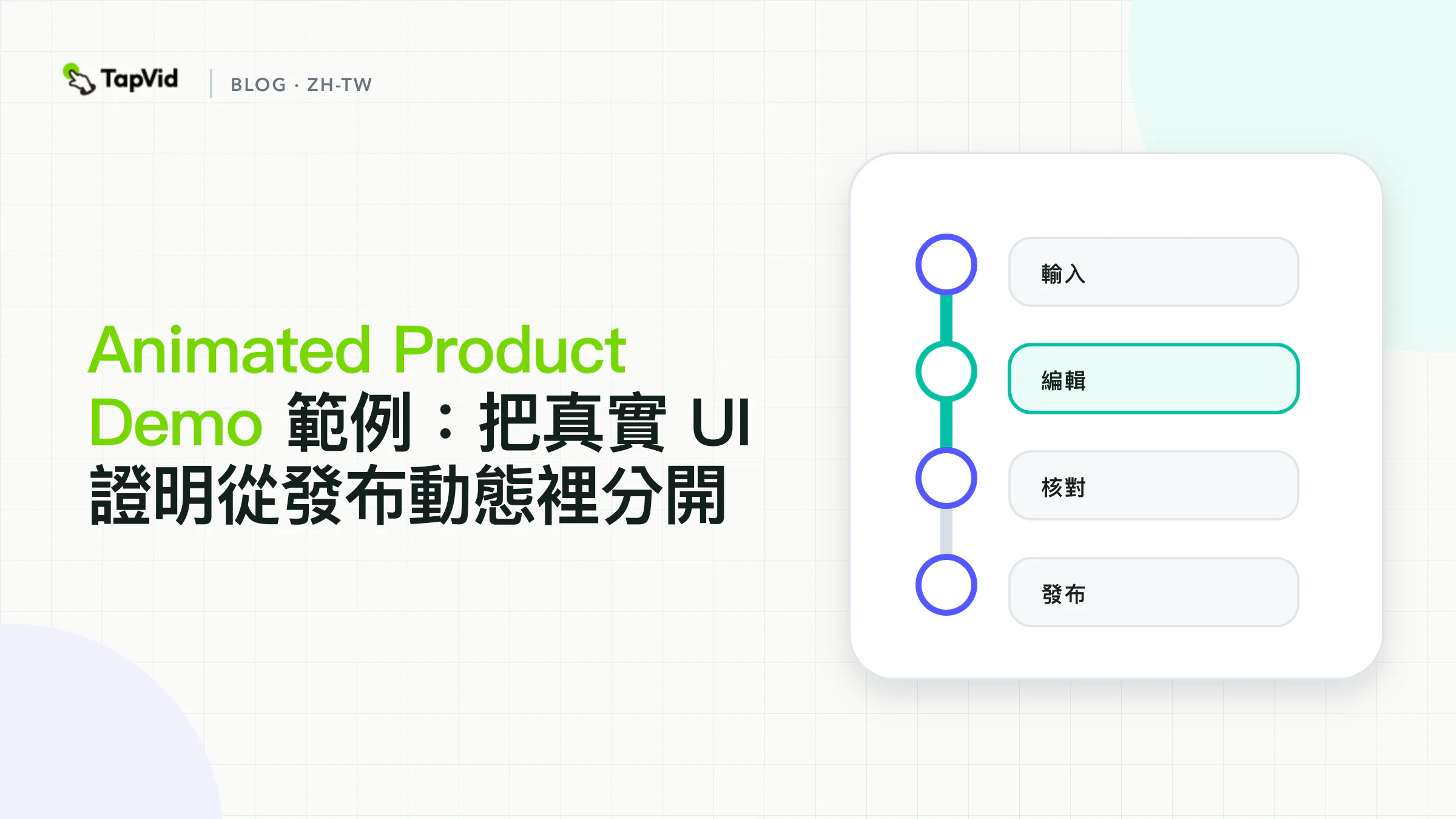 四步封面：點名真實 UI、UI 啟發、概念性，以及發布，再只留下像素撐得住的證明。
