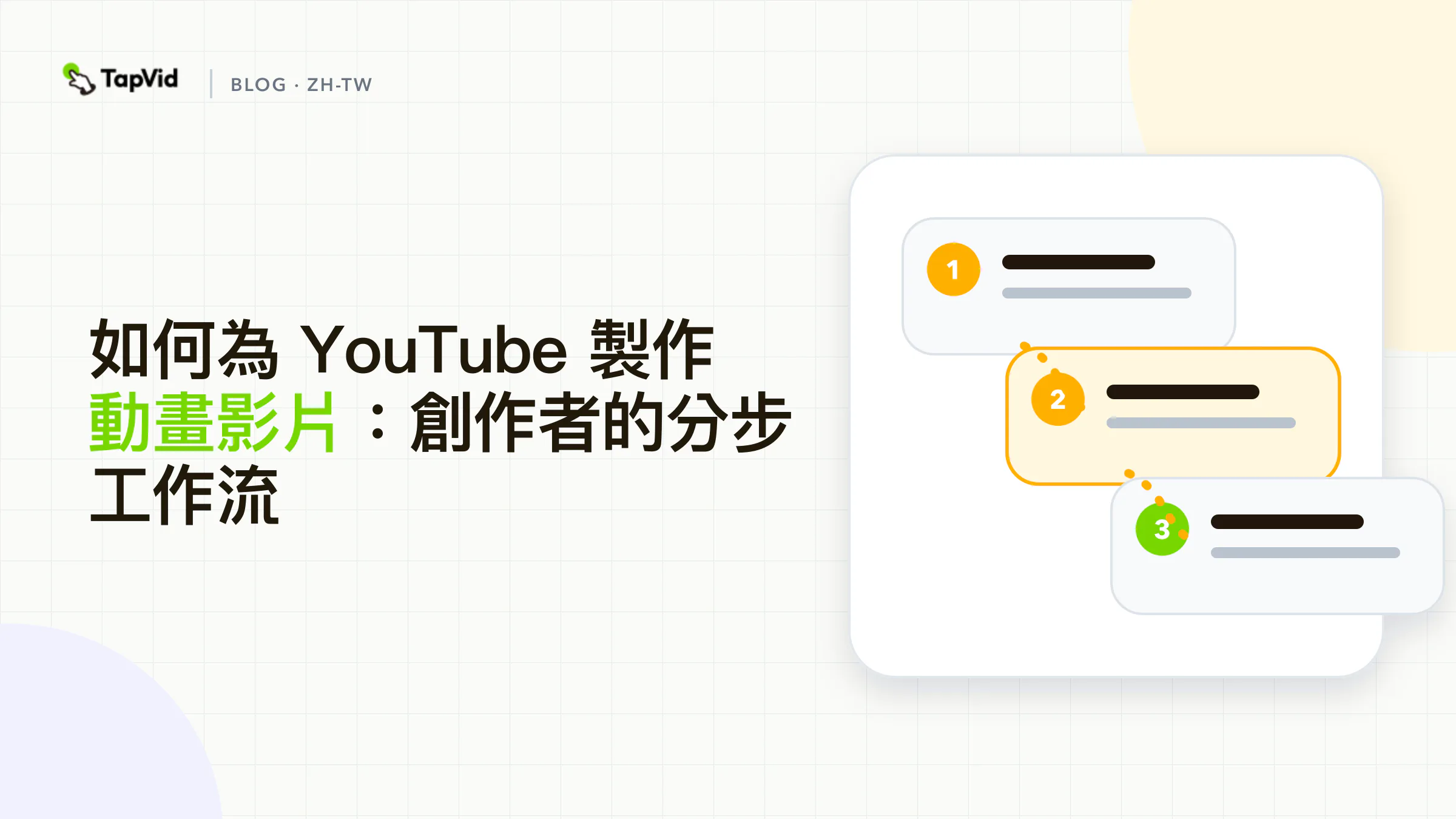 YouTube動畫影片