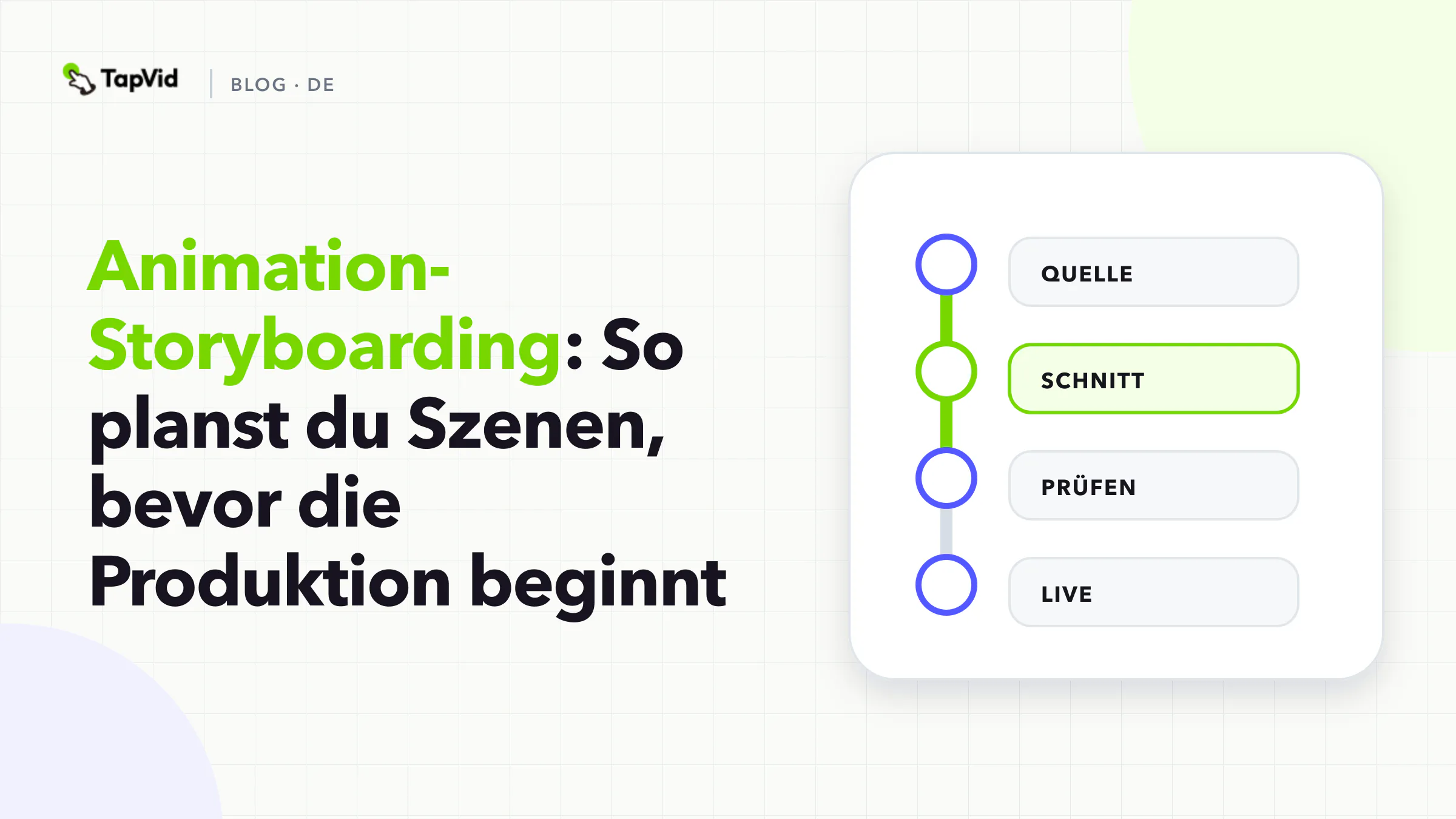 Storyboarding für Animationen