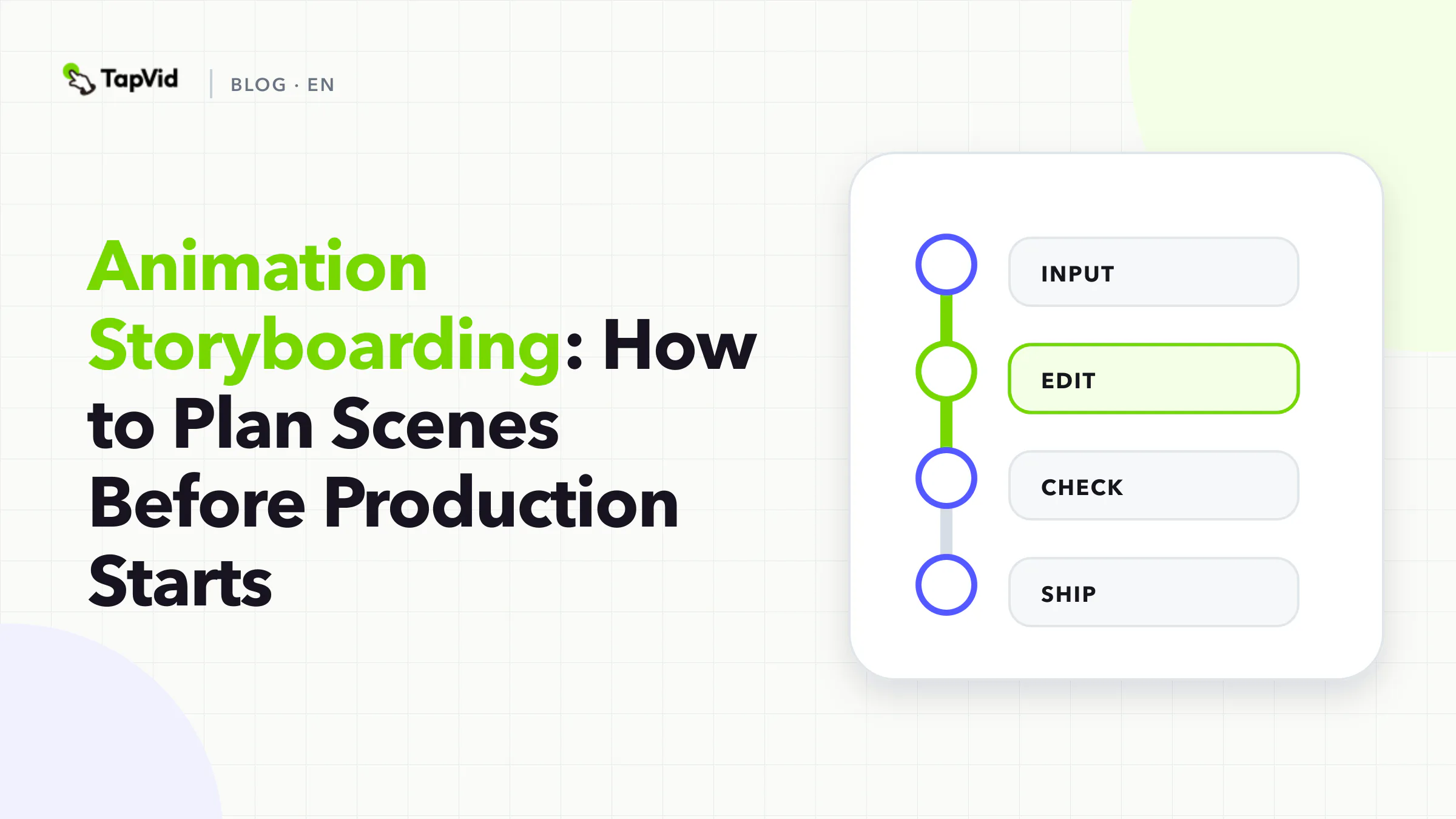 Animation Storyboarding