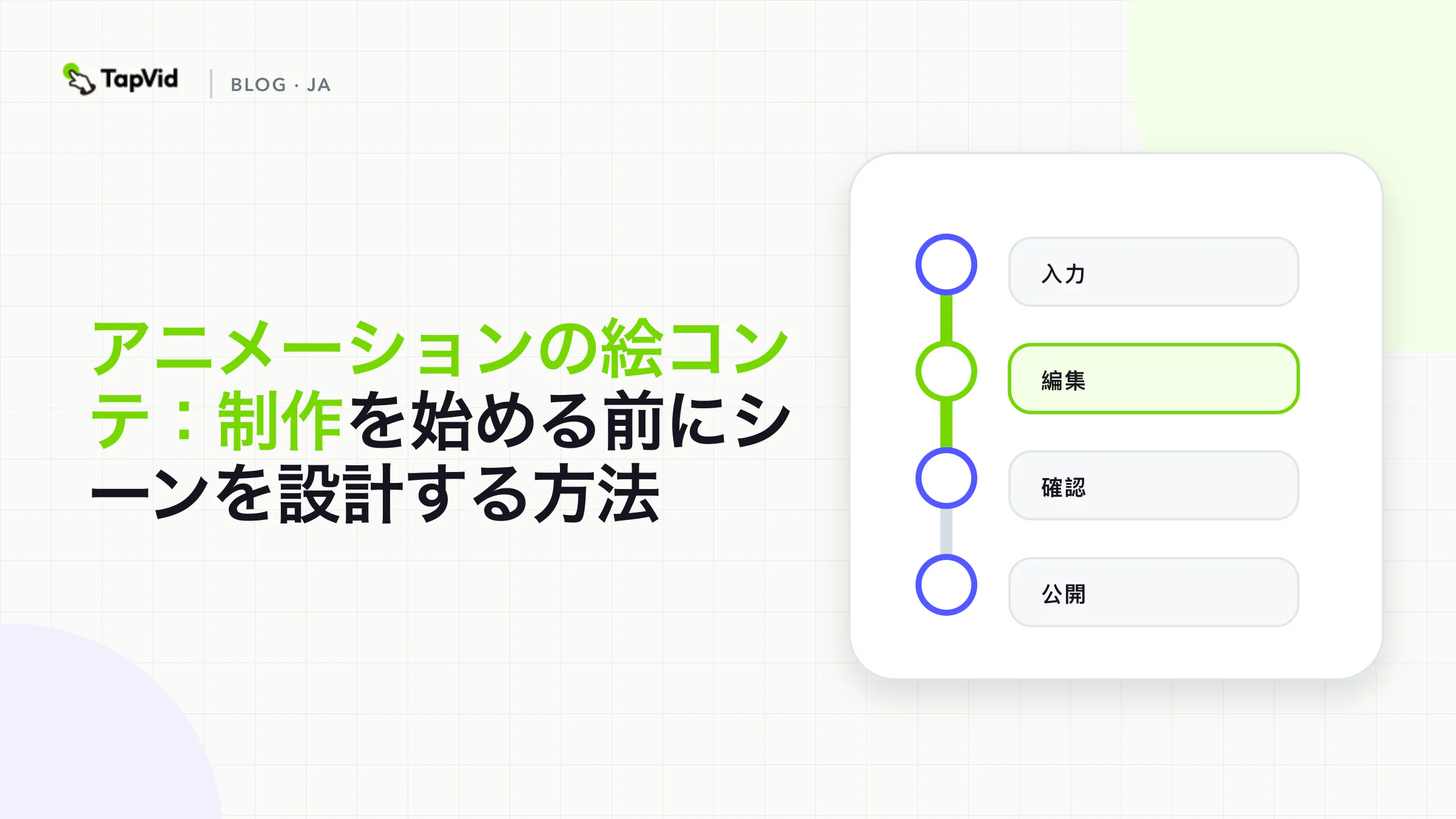 アニメーションの絵コンテ制作