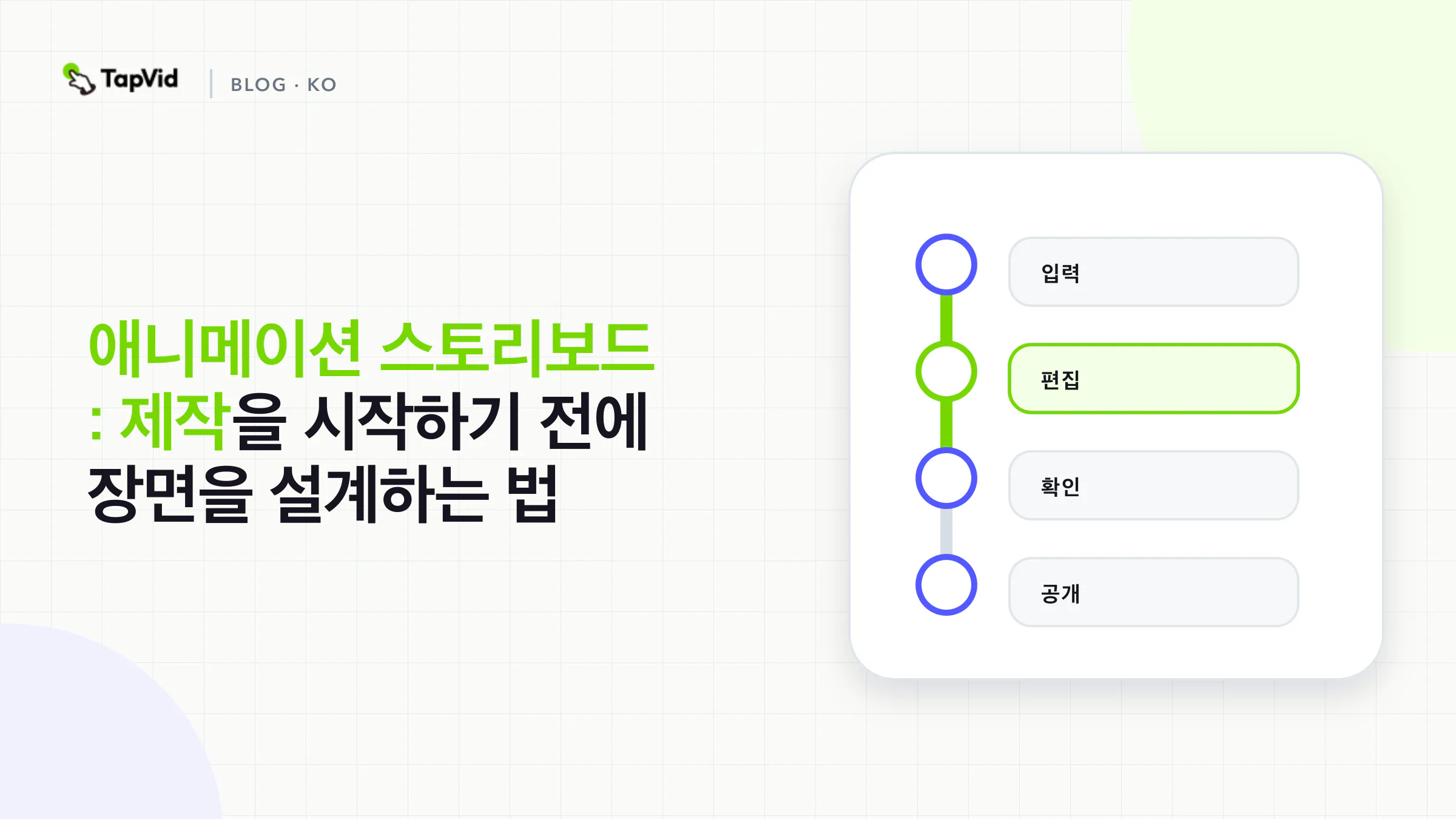 애니메이션 스토리보드 제작