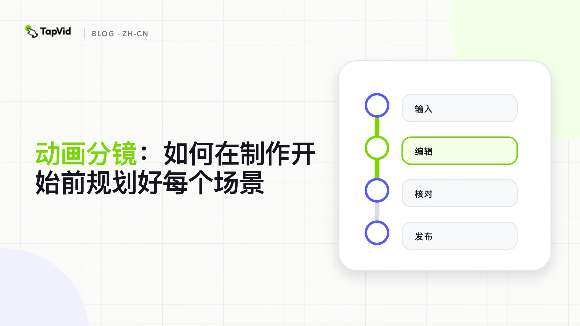 动画分镜设计