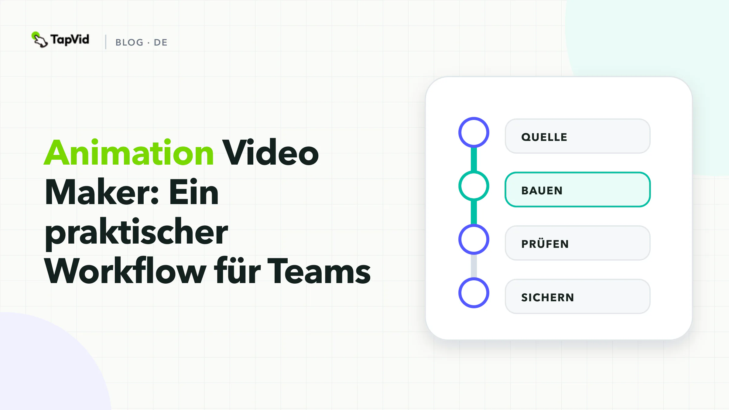 Playbook für Animationsvideo-Tools