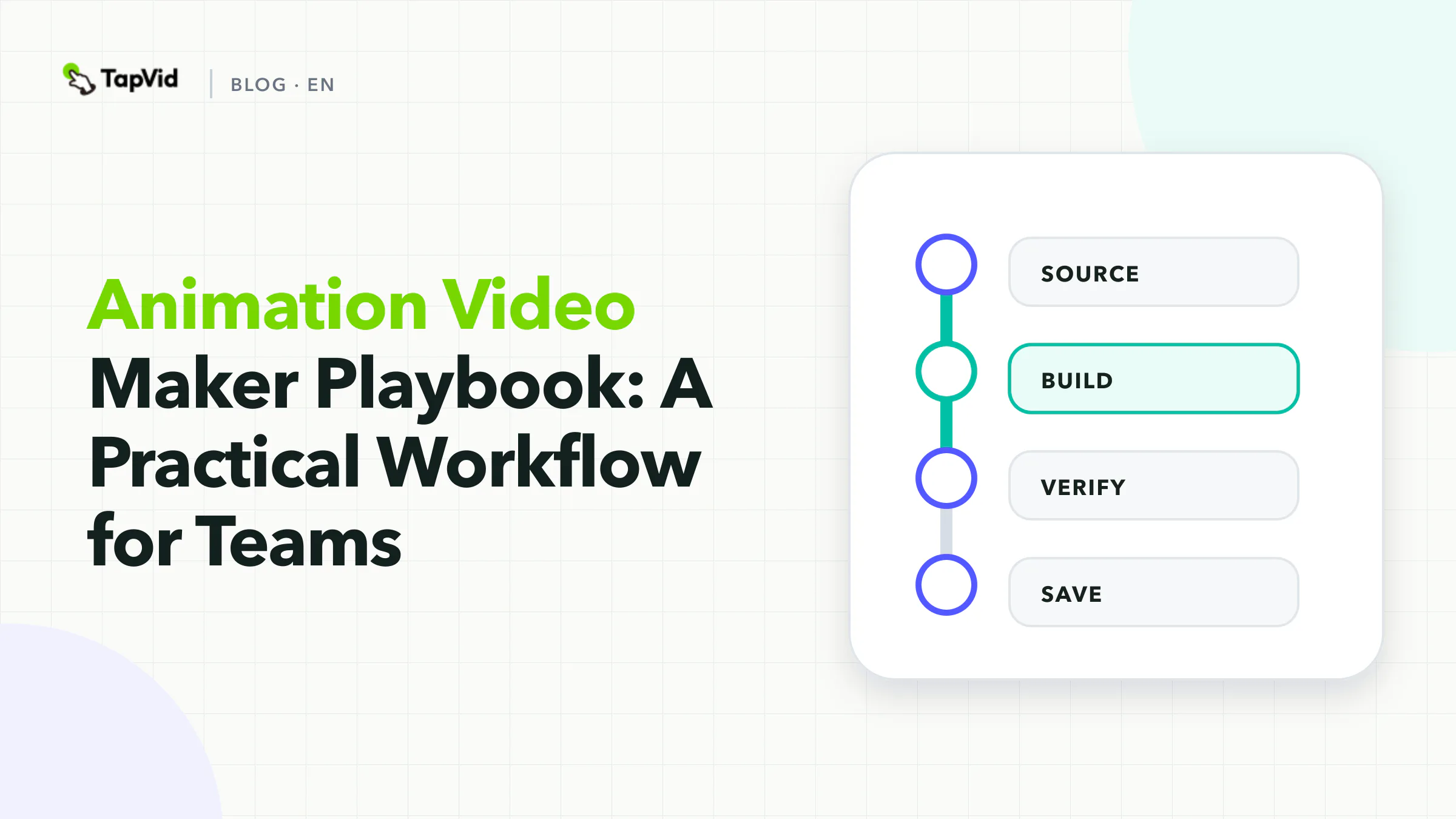 Animation Video Maker Playbook