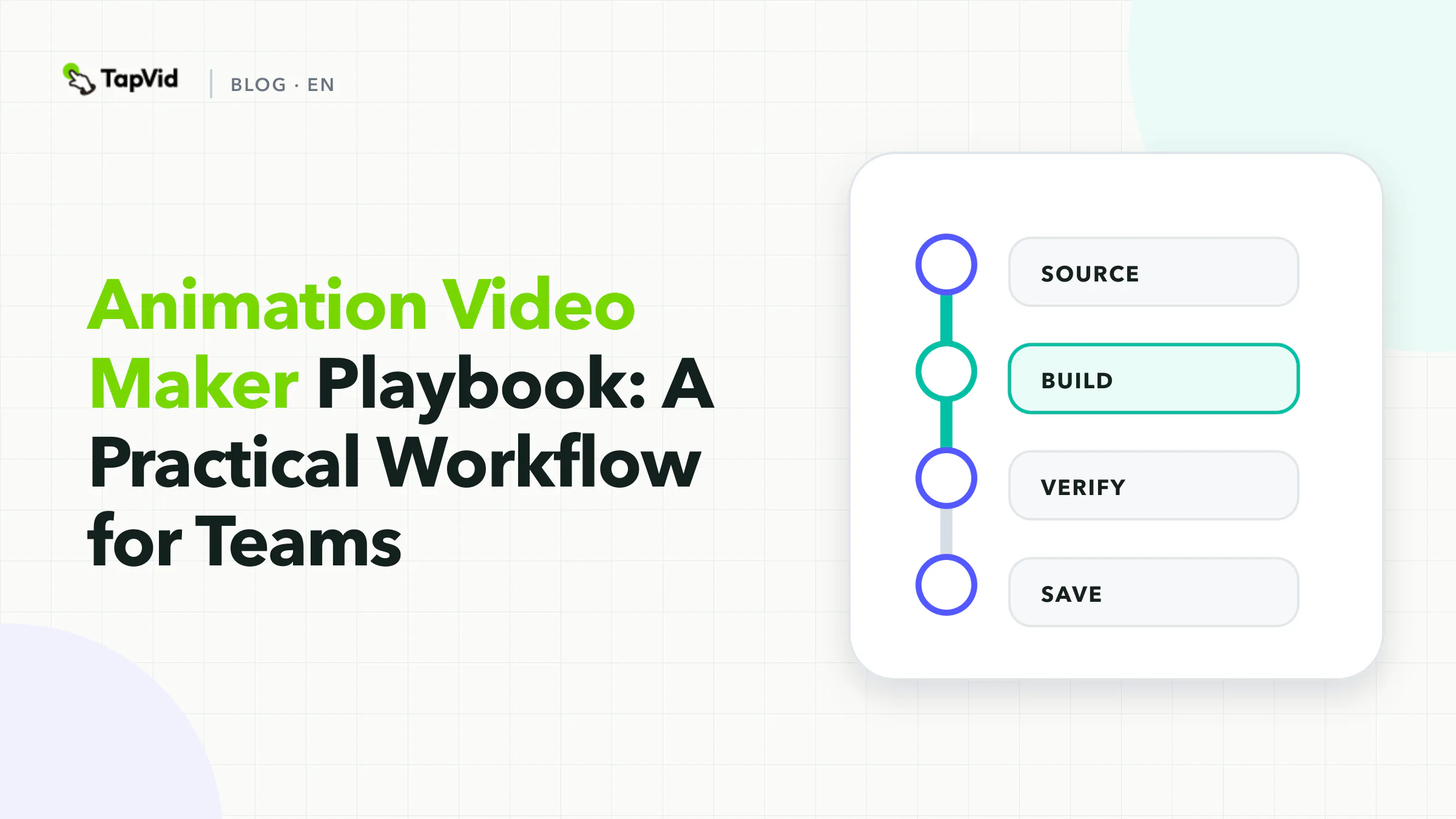 Animation Video Maker Playbook