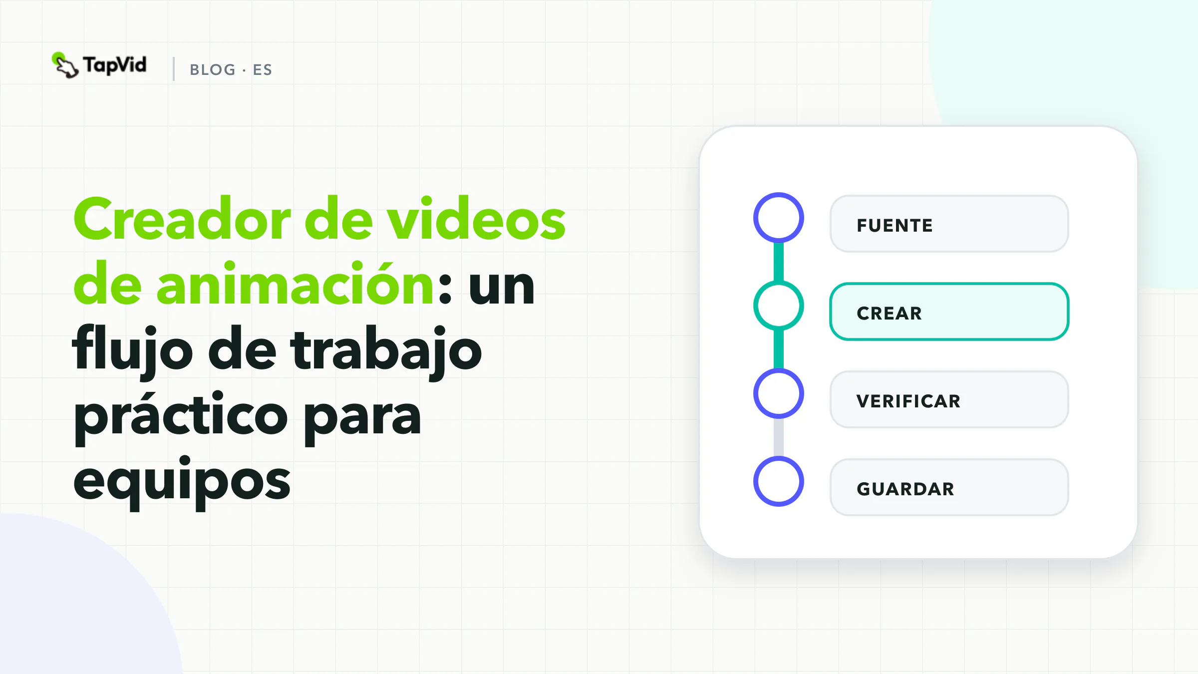 Guía para crear videos de animación