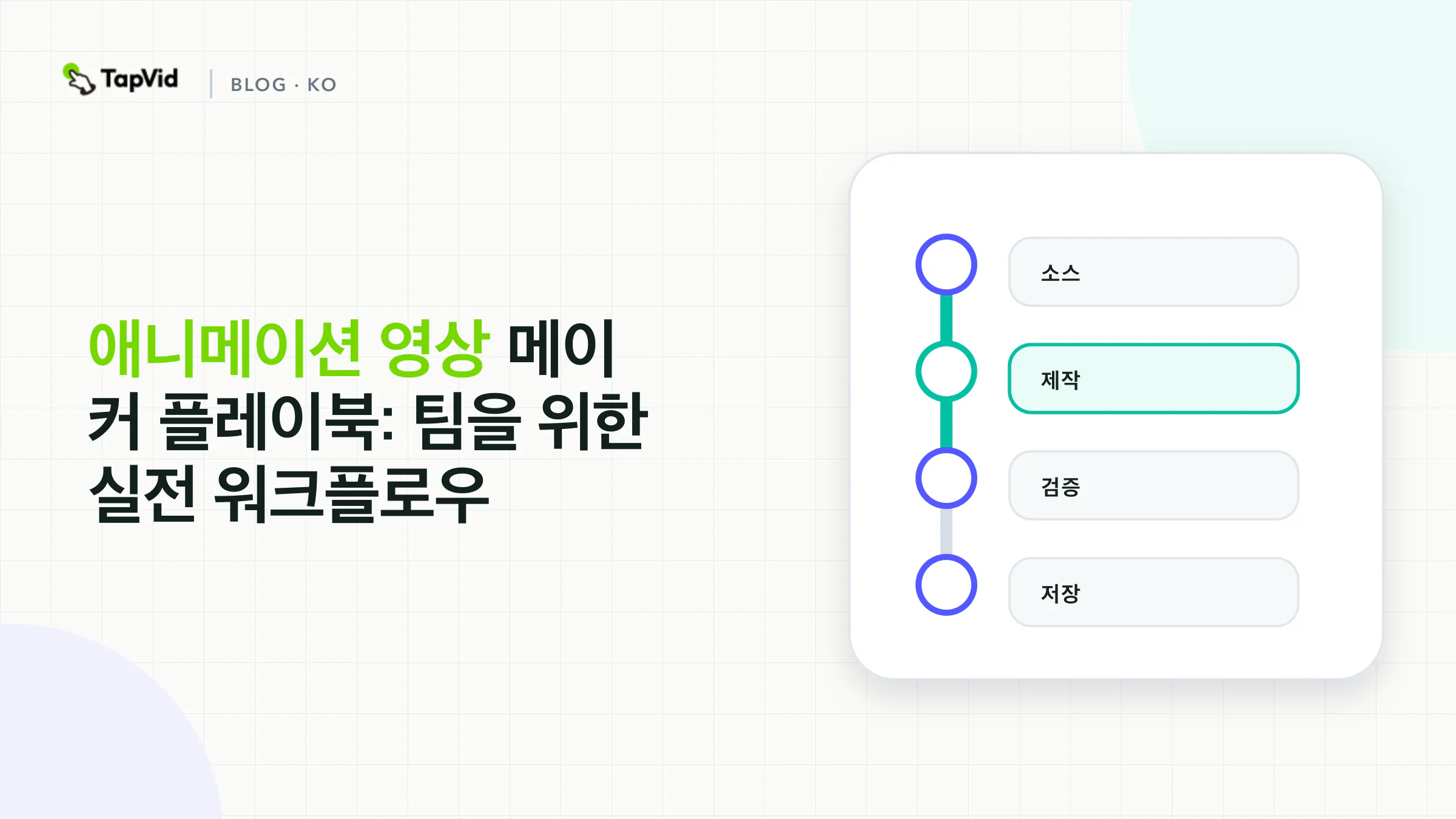 애니메이션 영상 제작 플레이북