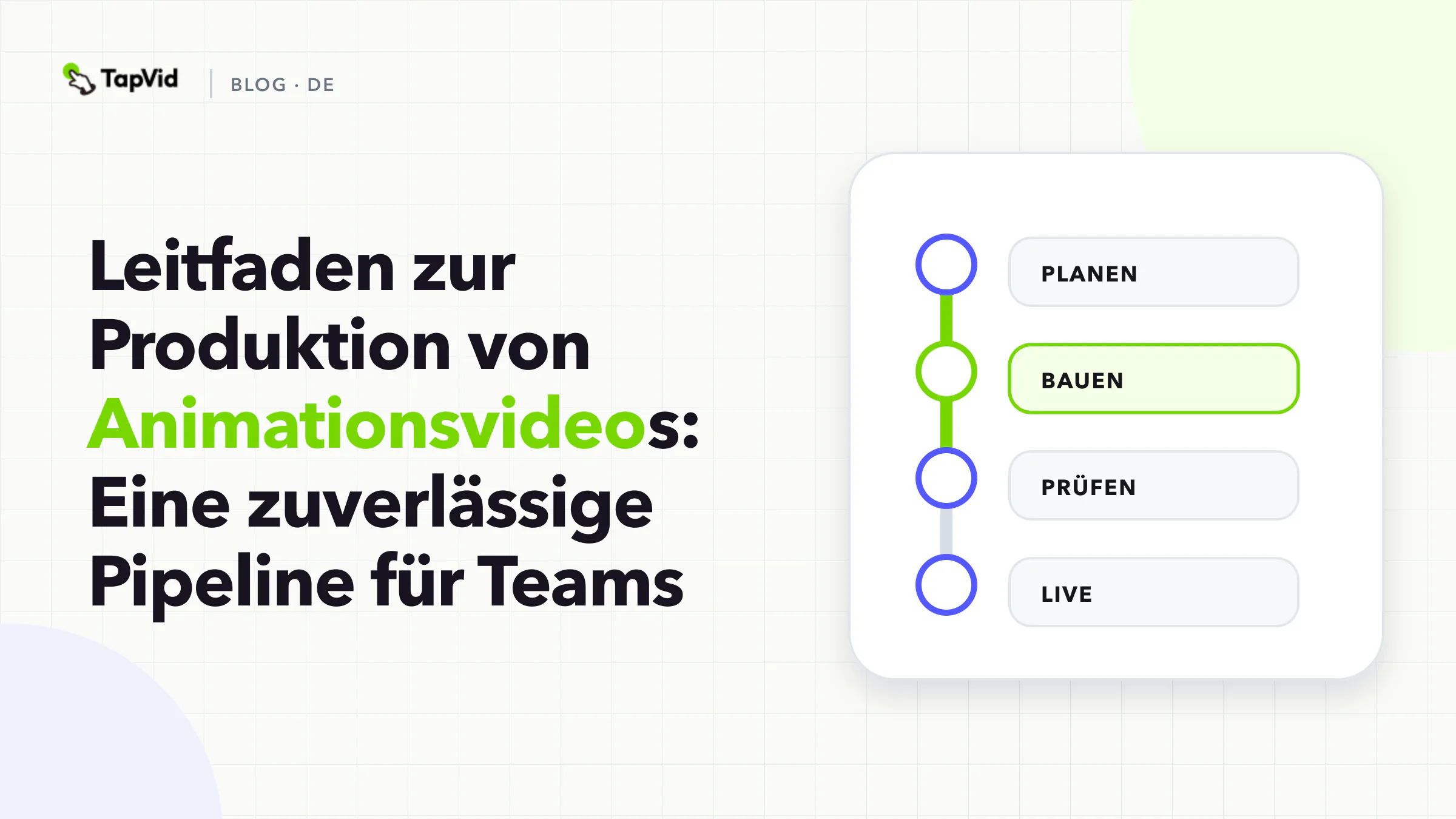 Produktionspipeline für Animationsvideos
