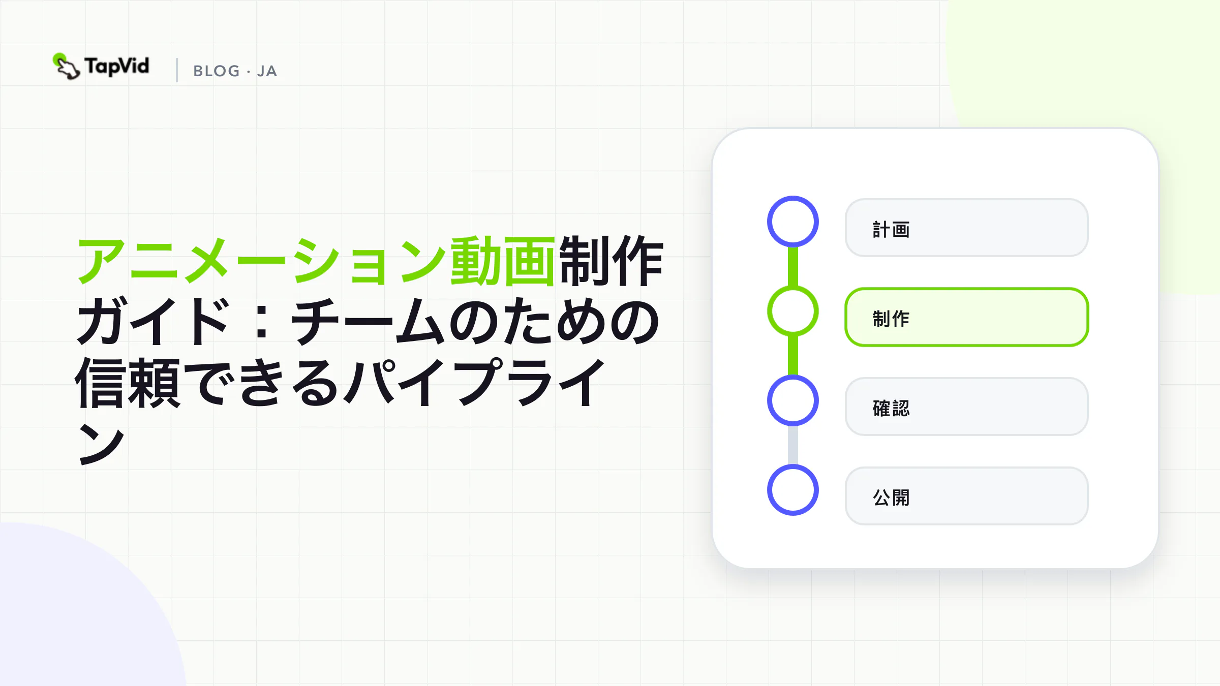 アニメーション動画の制作工程