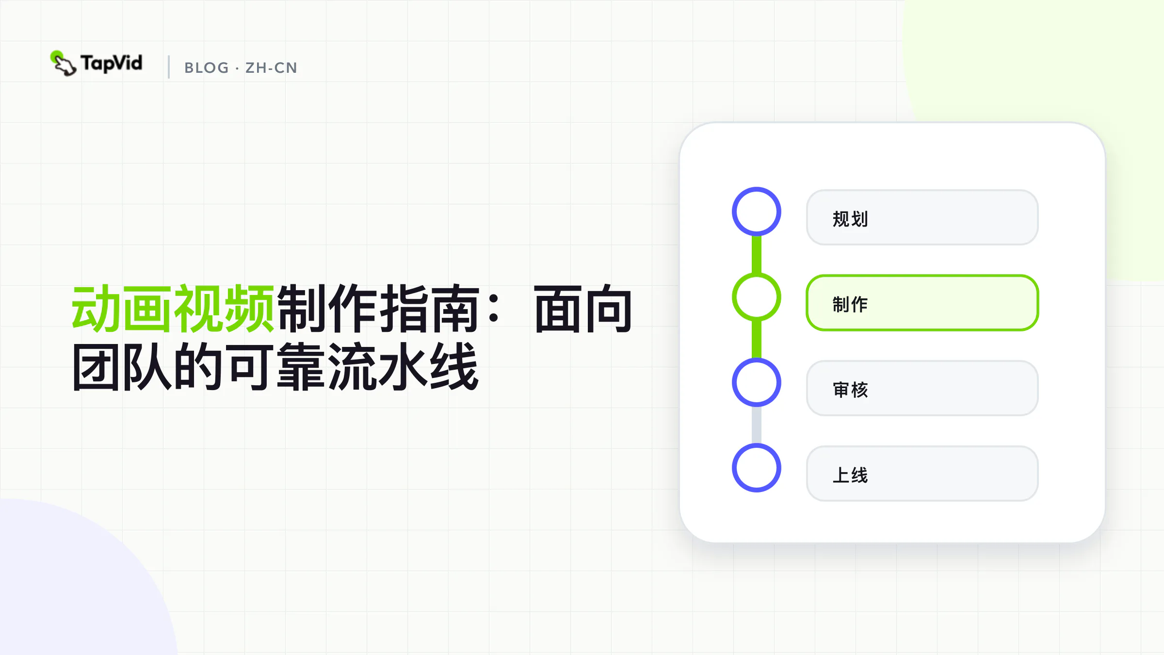 动画视频制作流程
